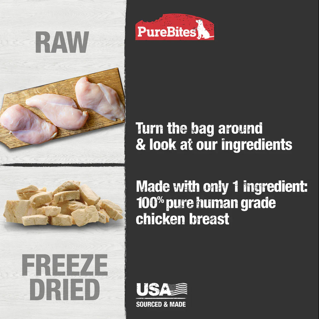 Freeze-Dried Chicken Breast Dog Treats, Single Ingredient, 1.4oz