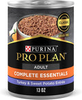 Turkey Wet Dog Food – Protein-Rich, Easily Digestible Recipe