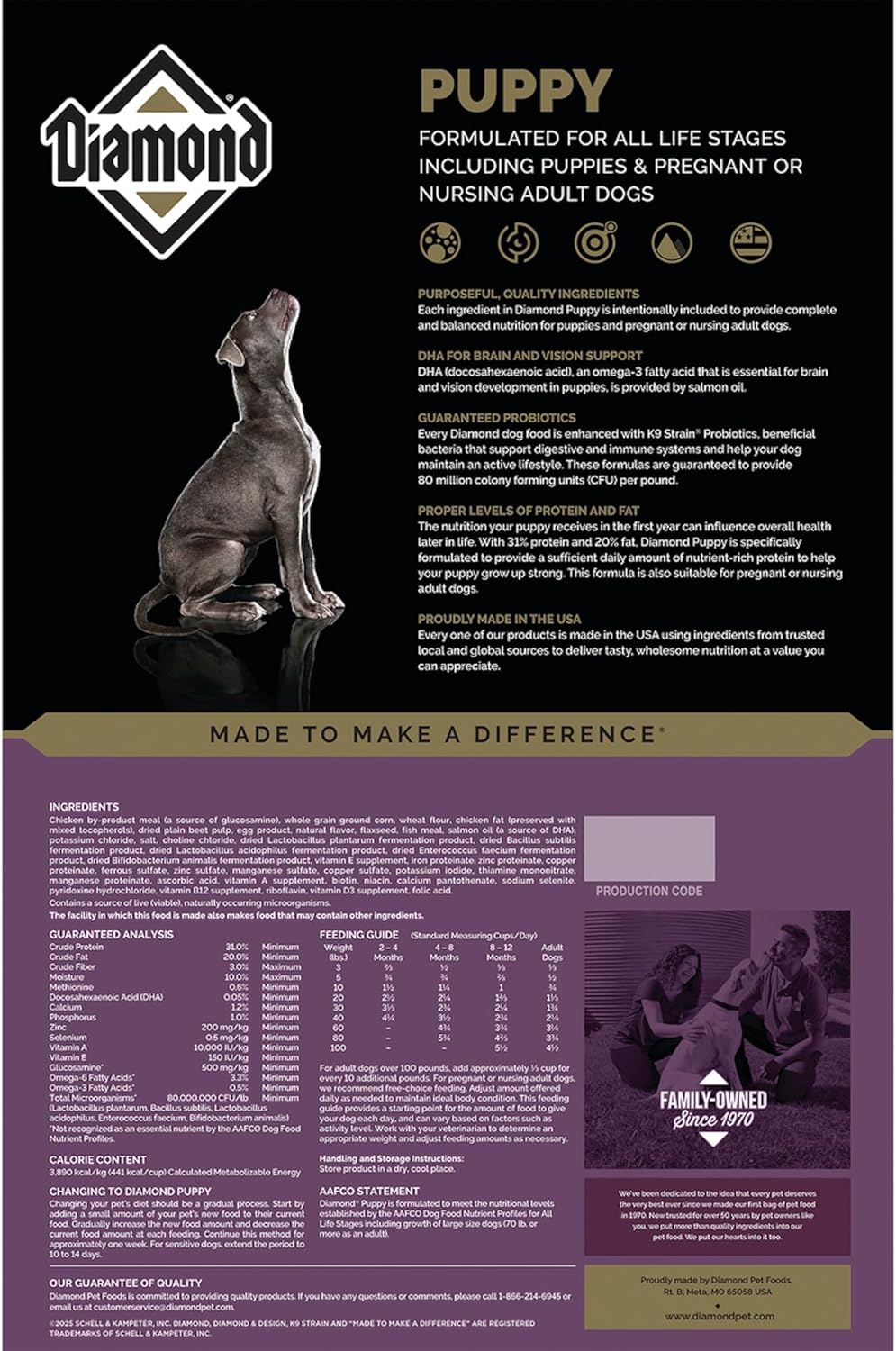 Puppy Food with DHA, Probiotics, and Omega Fatty Acids