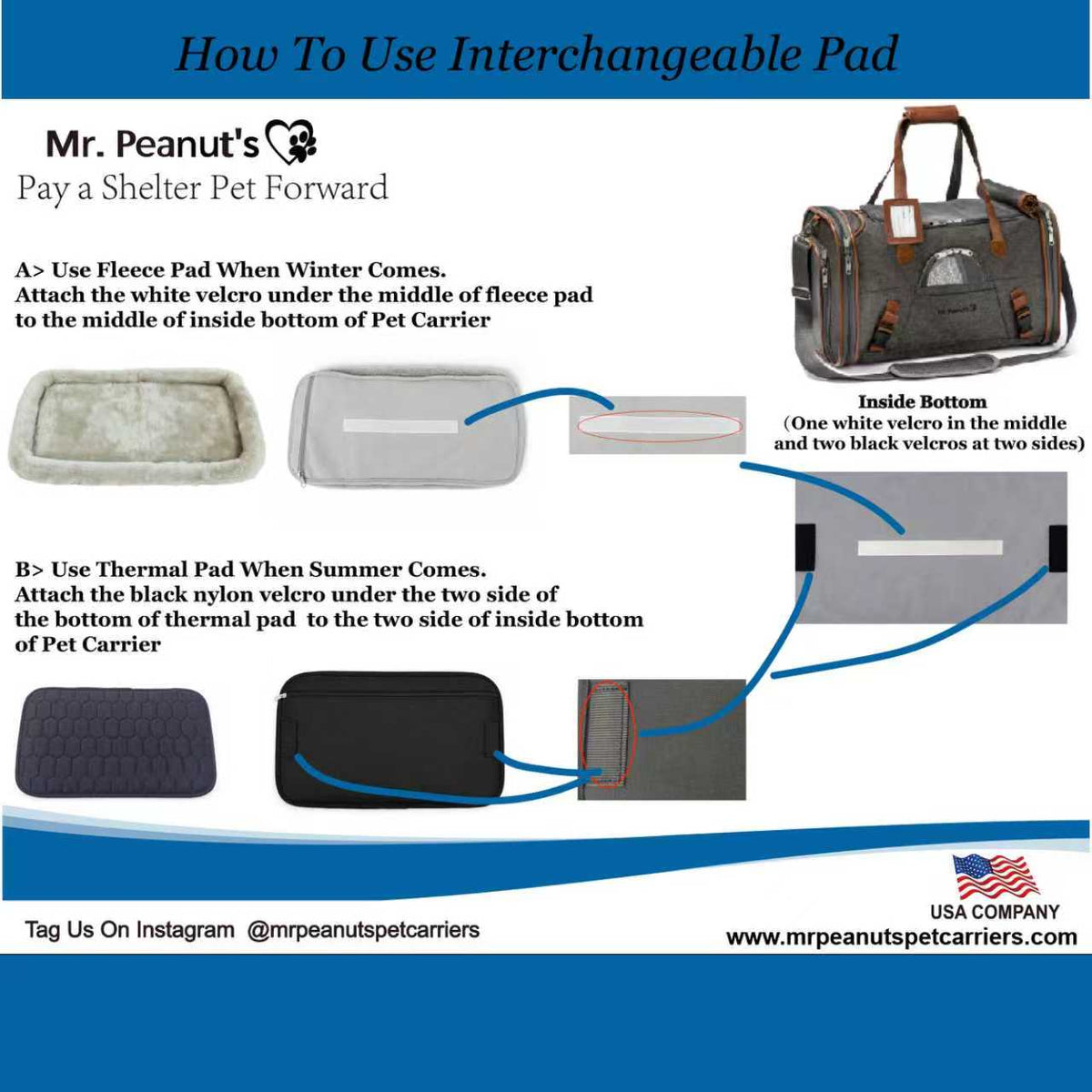 Mr. Peanut's Gold Series V3.0 Pet Carrier