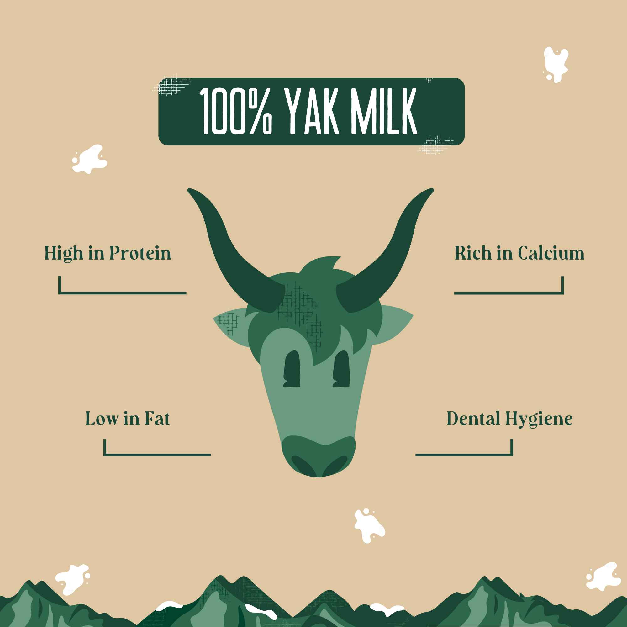 Yak-9 Himalayan Yak Milk Dog Chew
