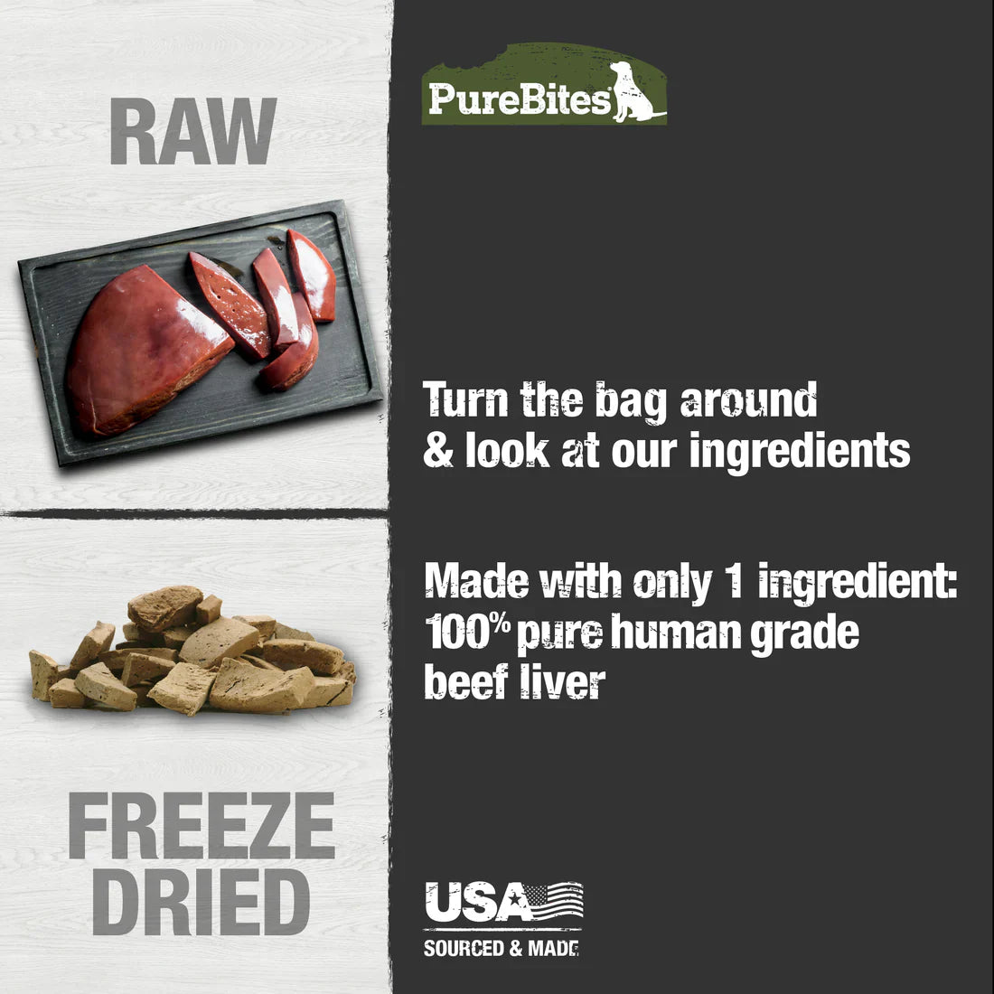 Freeze-Dried Beef Liver Dog Treats – Single Ingredient, 2oz