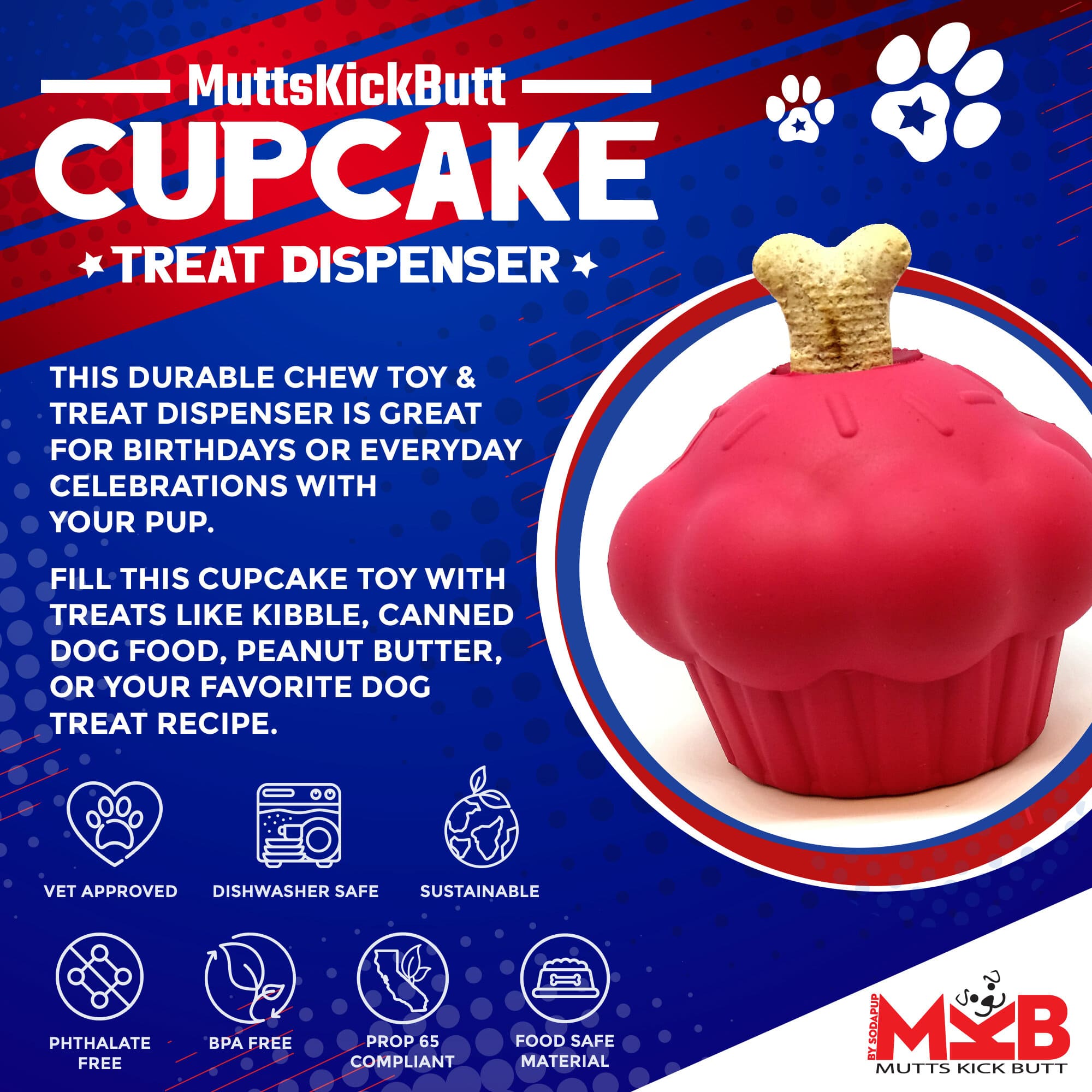 Cupcake Rubber Dog Chew Toy and Treat Dispenser