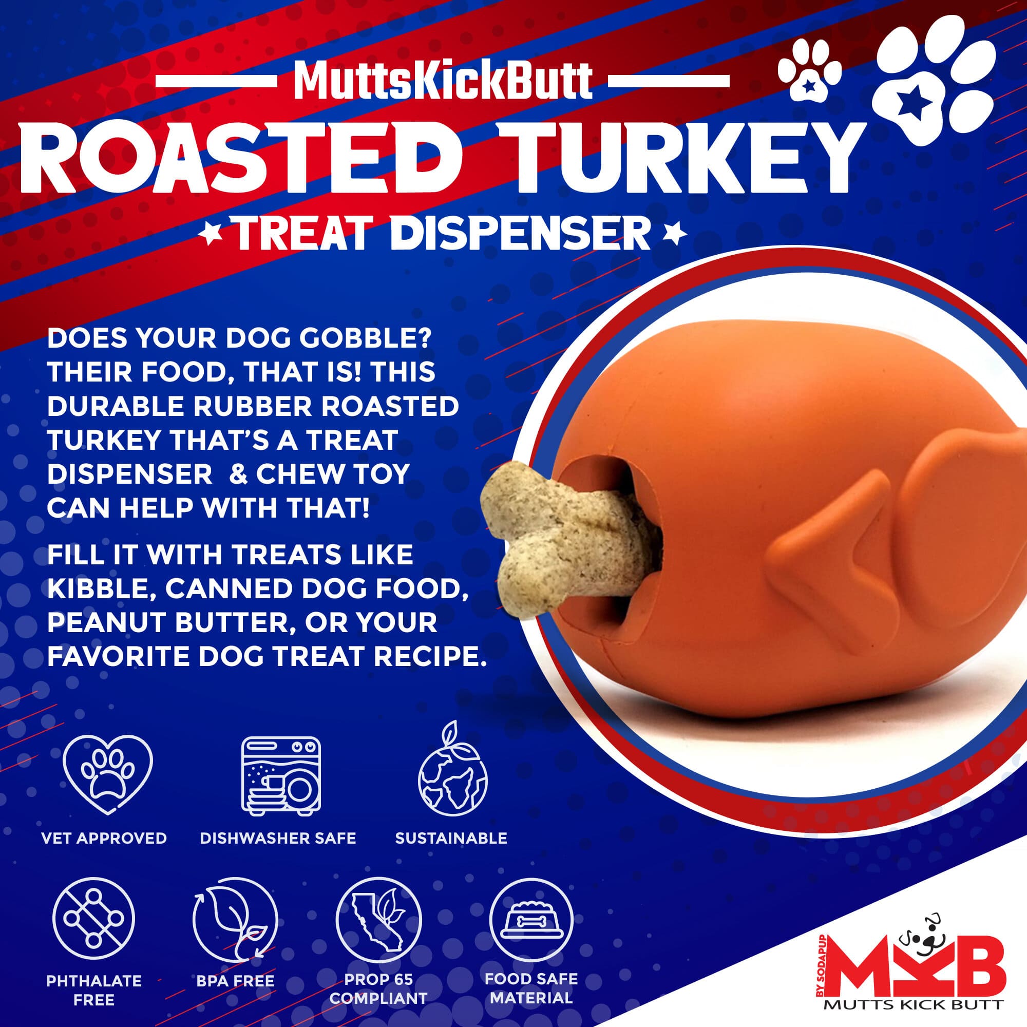 Roasted Turkey Dog Chew Toy & Treat Dispenser for Large Dogs