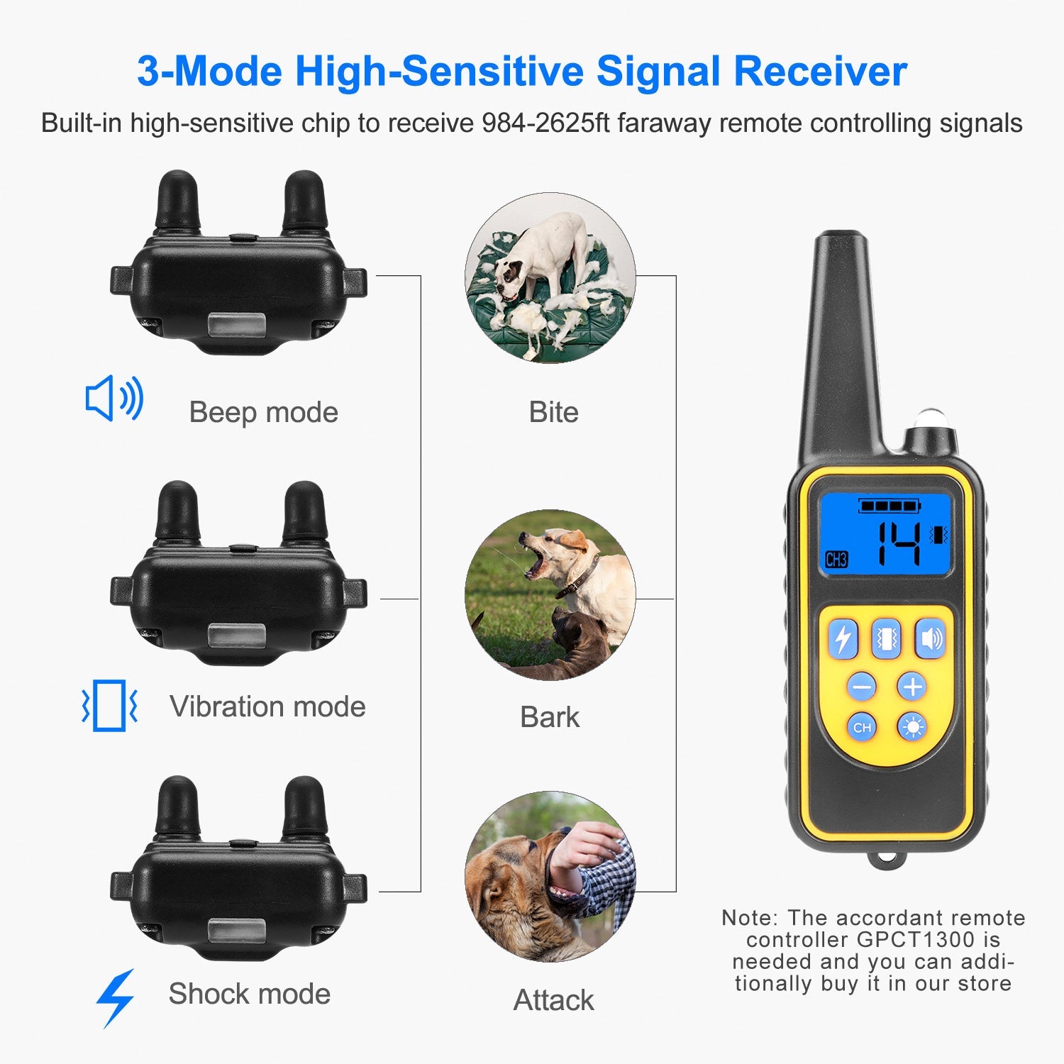 Dog Training Collar Receiver – Waterproof, Adjustable Fit