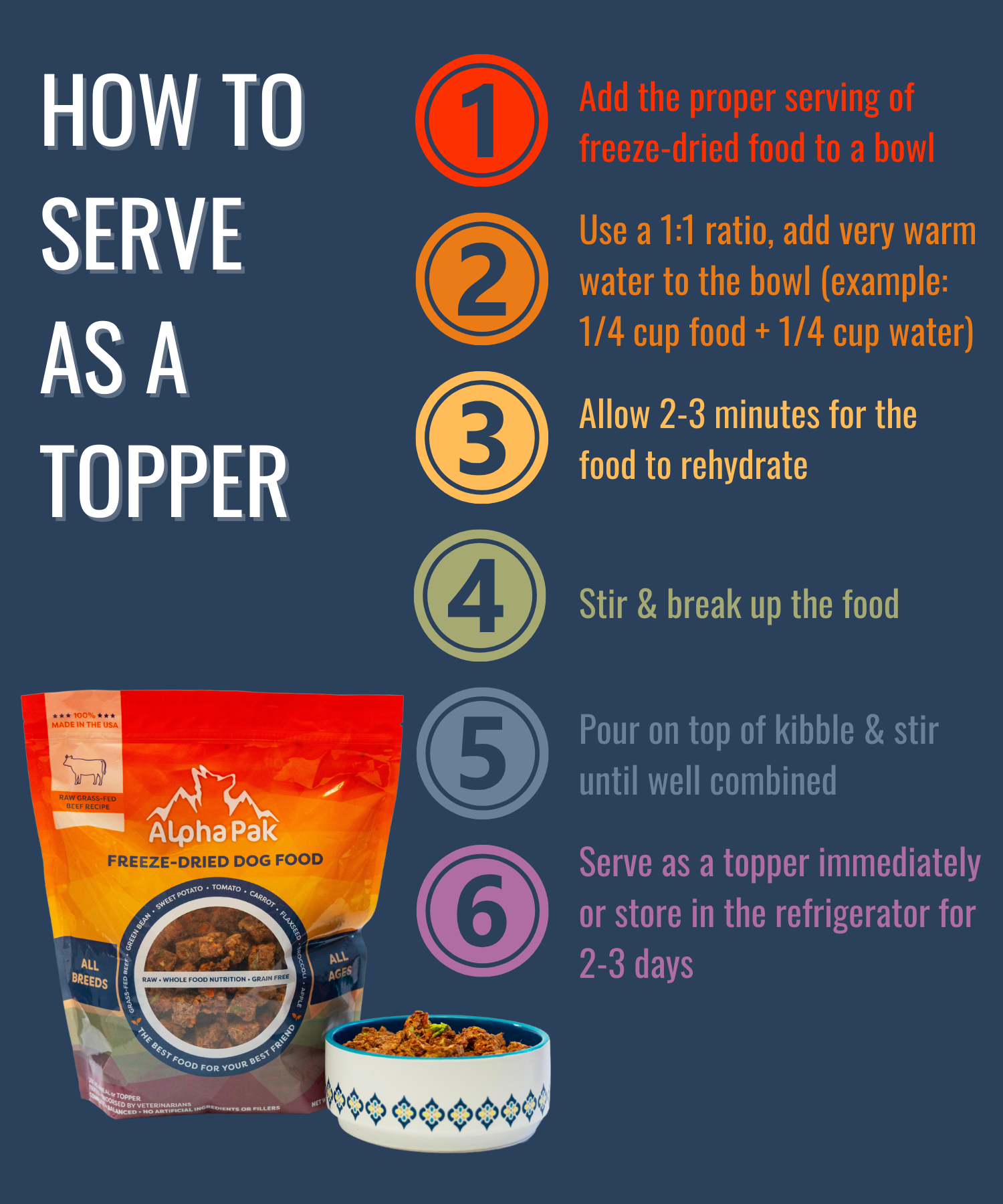 Raw Grain-Free Dog Food with Grass-Fed Beef and Organs