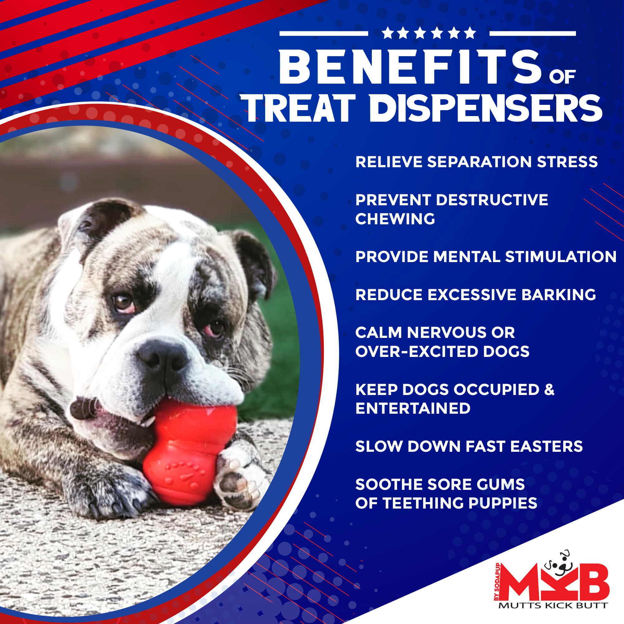Snowman Treat Dispenser for Large Dogs, Durable Natural Rubber
