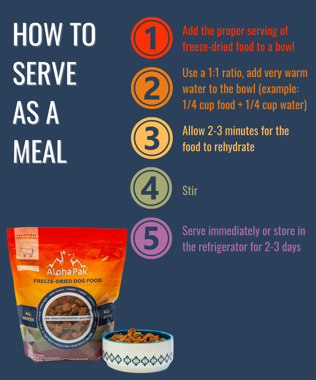 Raw Grain-Free Dog Food with Grass-Fed Beef and Organs