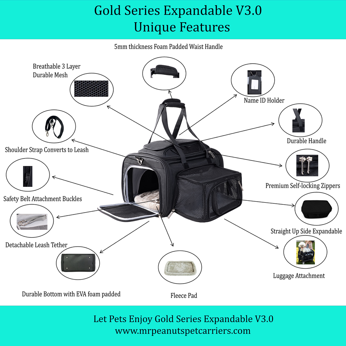 Mr. Peanut's Gold Series Expandable V3.0 Pet Carrier