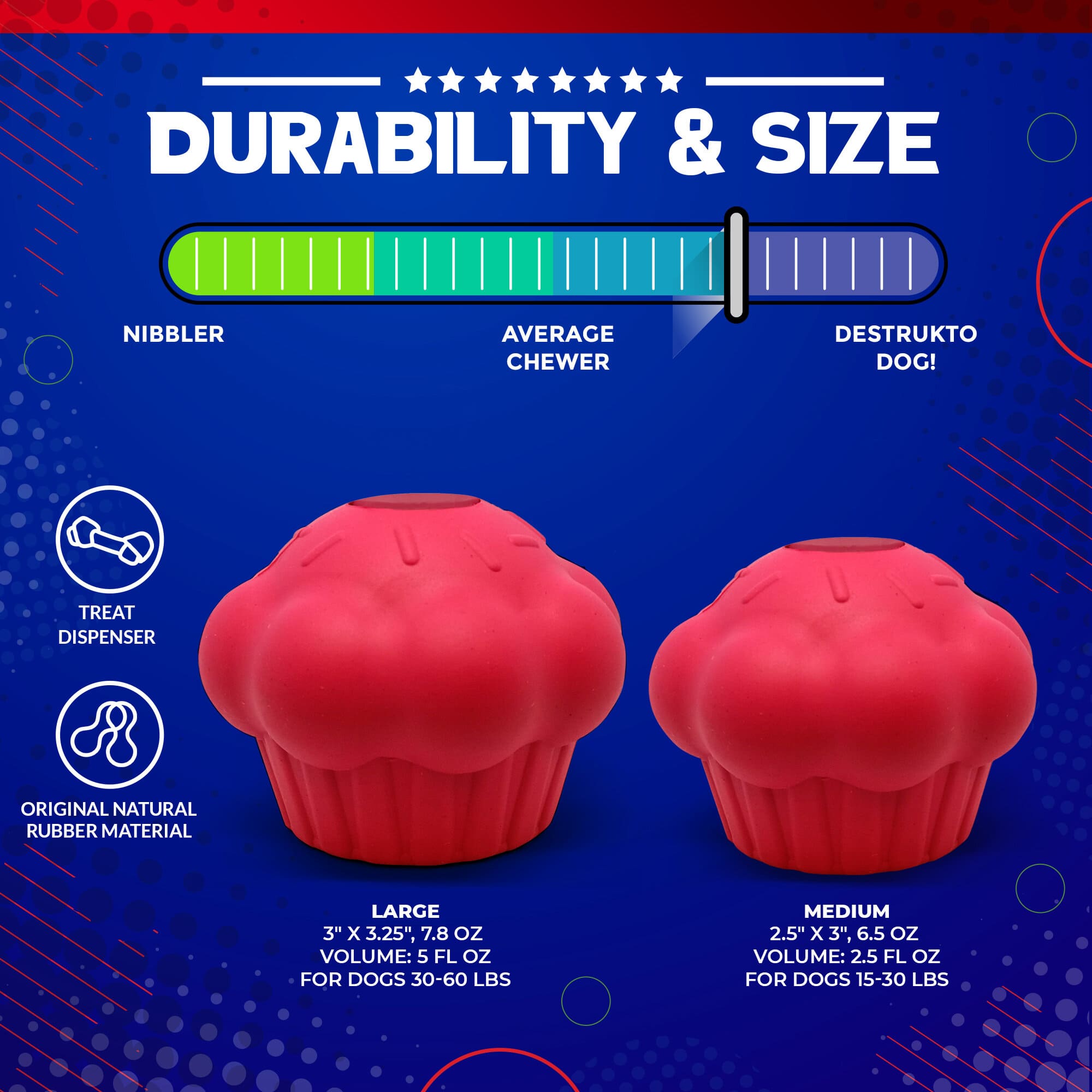 Cupcake Rubber Dog Chew Toy and Treat Dispenser