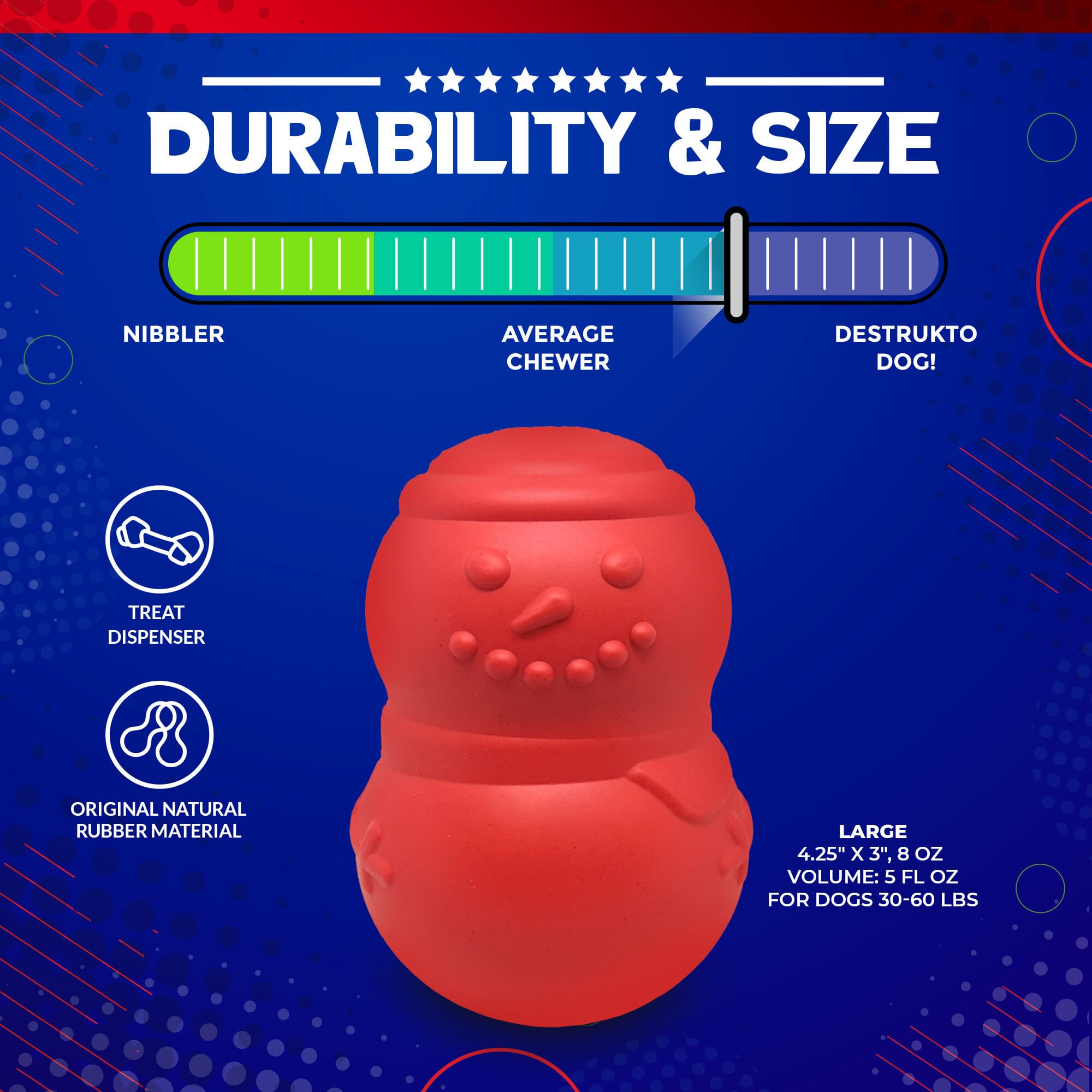 Snowman Treat Dispenser for Large Dogs, Durable Natural Rubber