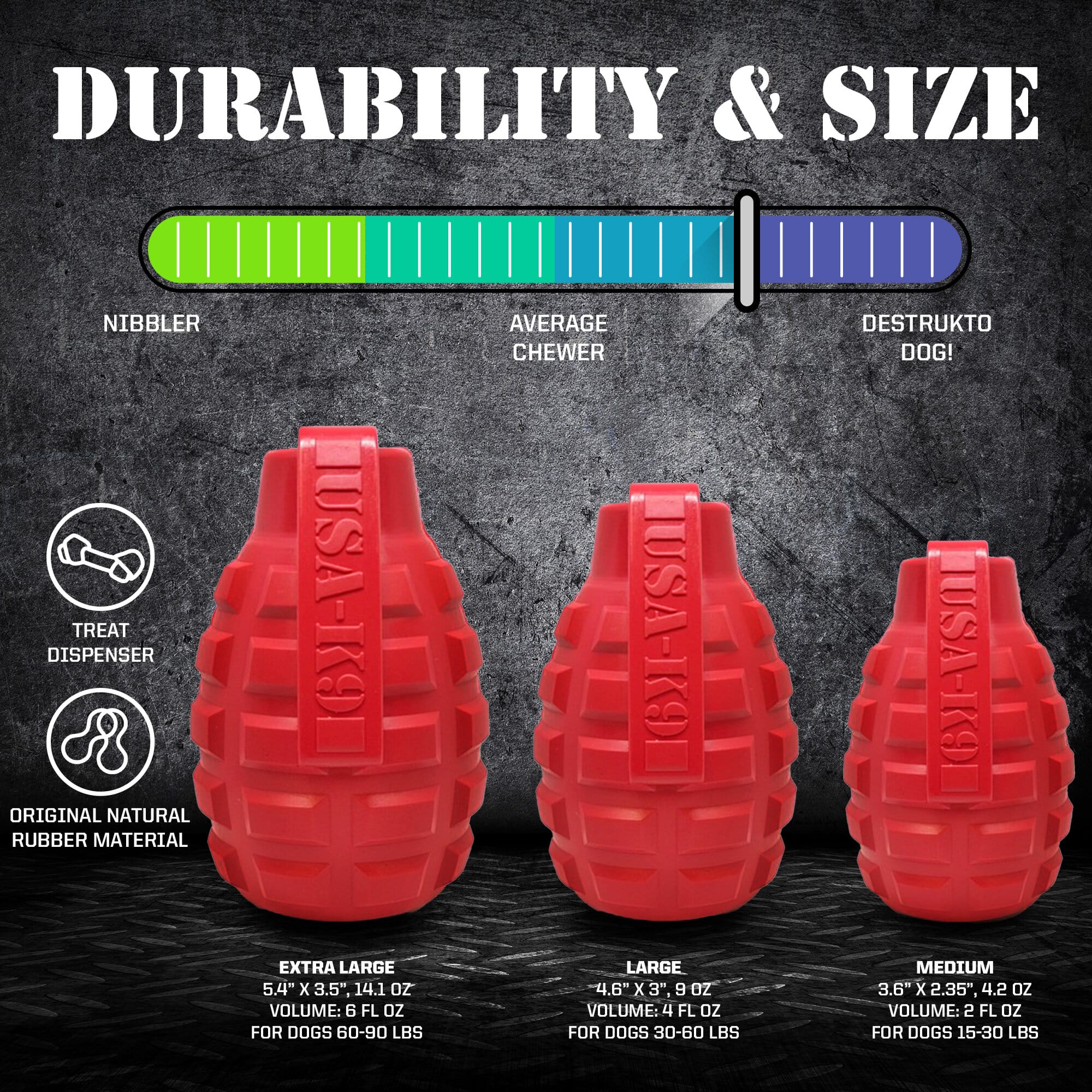 USA-K9 Grenade Ultra-Durable Rubber Dog Chew Toy