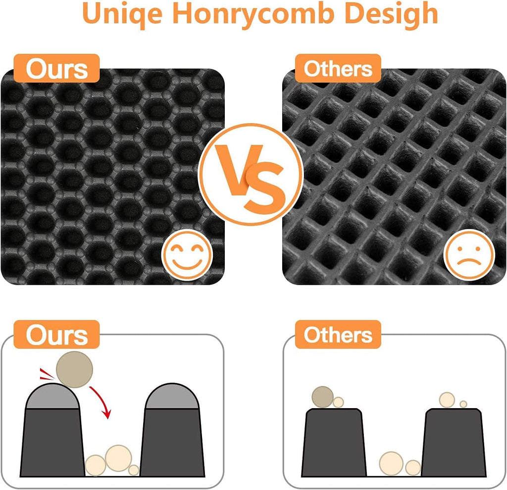 Large Honeycomb Cat Litter Mat – Soft, Waterproof, Easy Clean