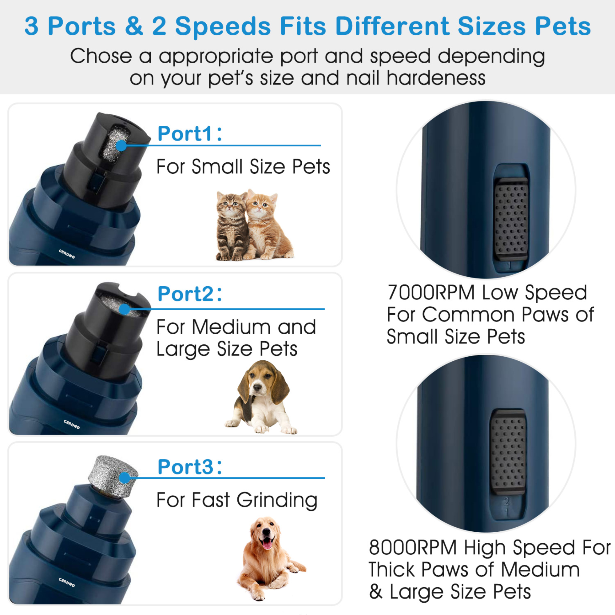 Professional Pet Nail Grinder for Small Pets, USB Rechargeable, Quiet Operation