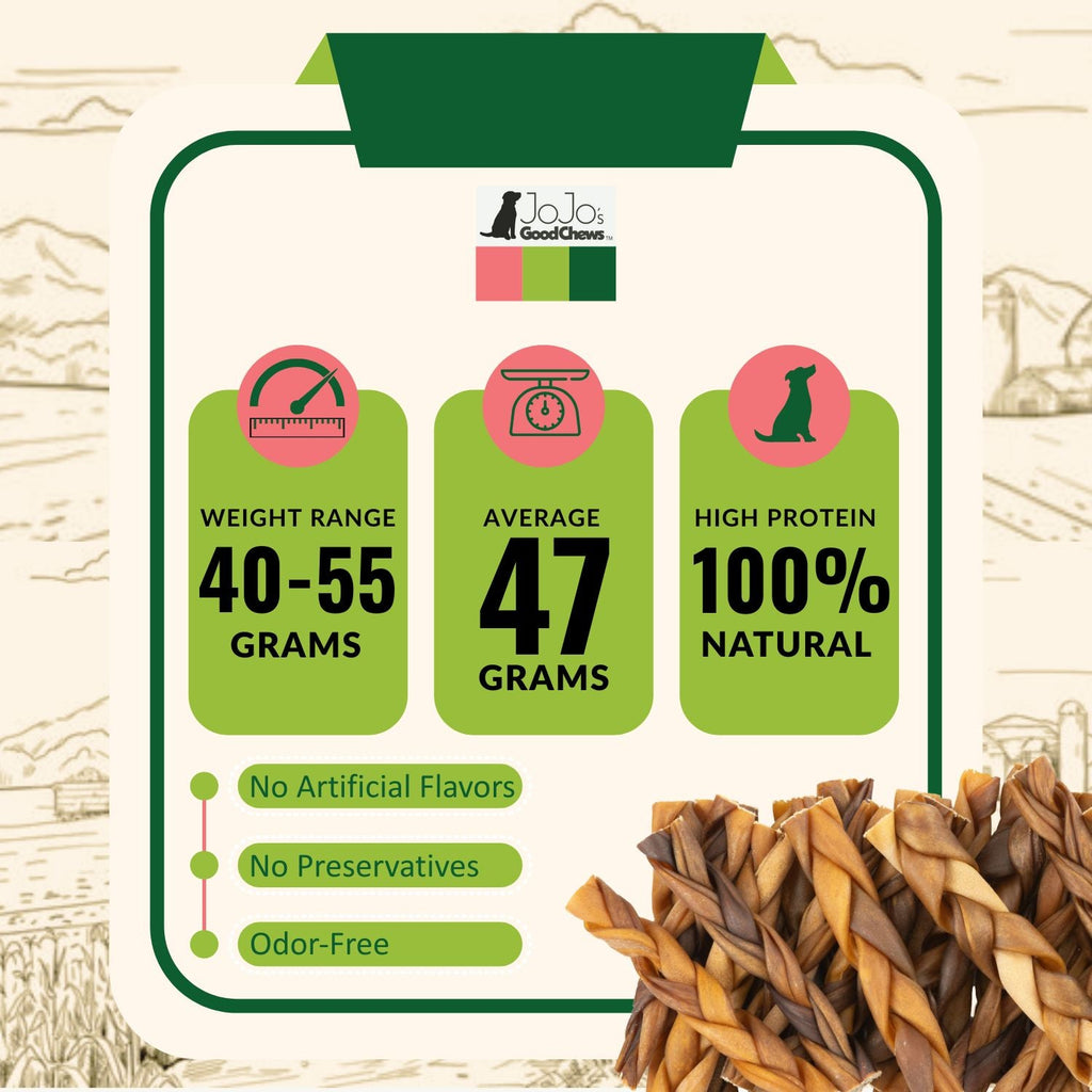 6-Inch Braided Collagen Sticks for Dogs, 100% Beef Dermis
