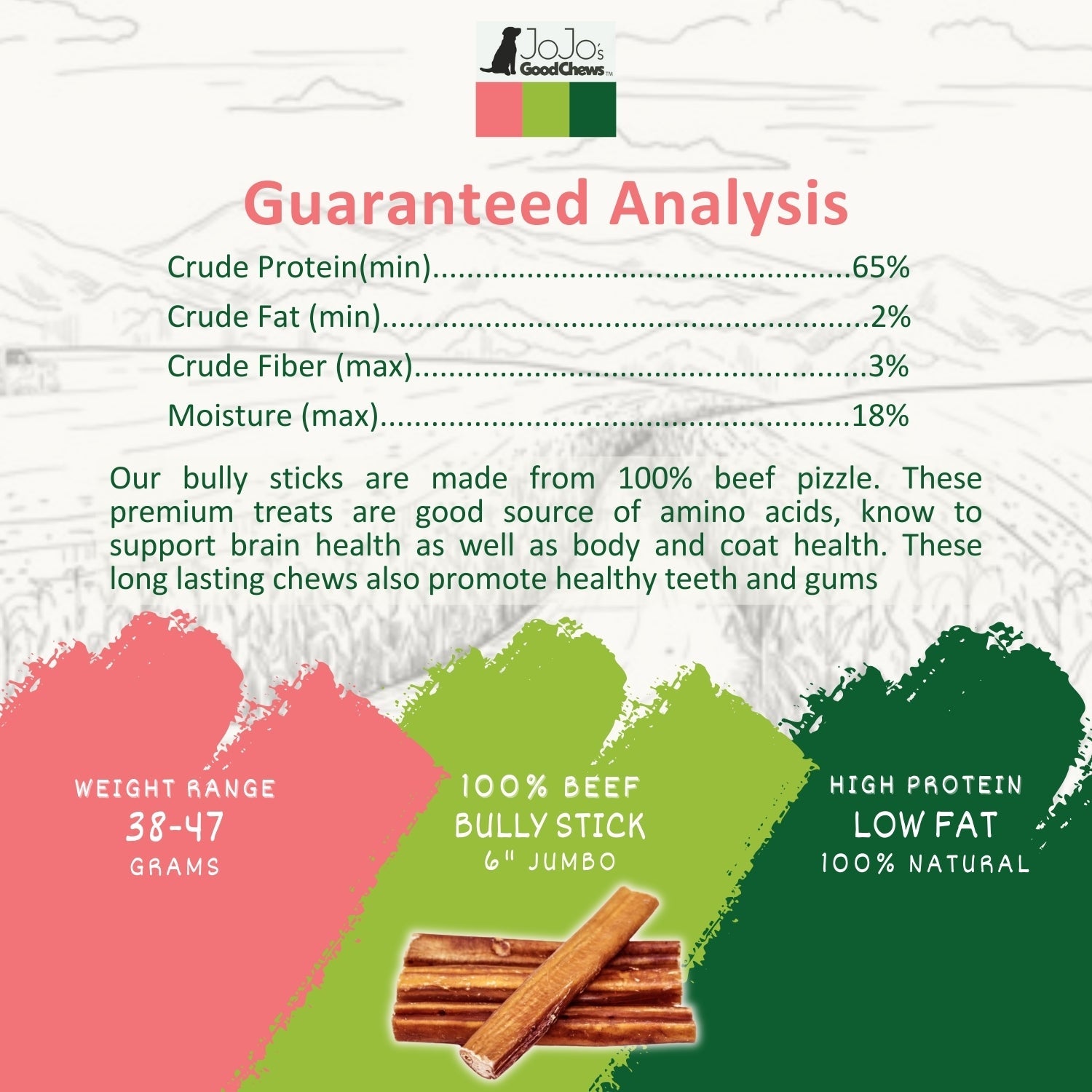 6-Inch Jumbo Beef Bully Sticks for Dogs, Single Ingredient Chew