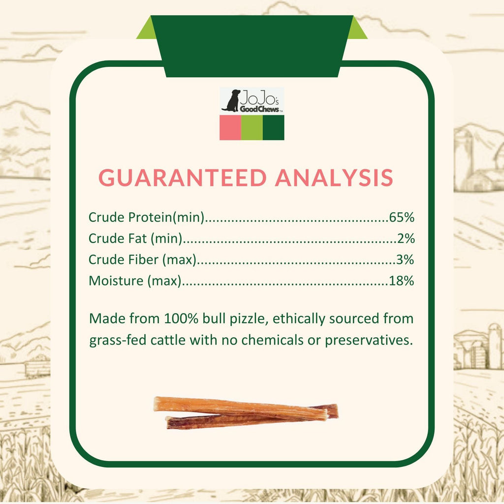 All-Natural 6-Inch Beef Bully Sticks for Dogs