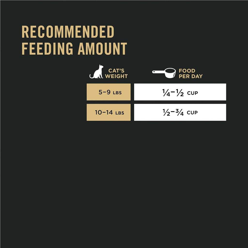 Allergen-Reducing Dry Cat Food with Chicken for Adult Cats