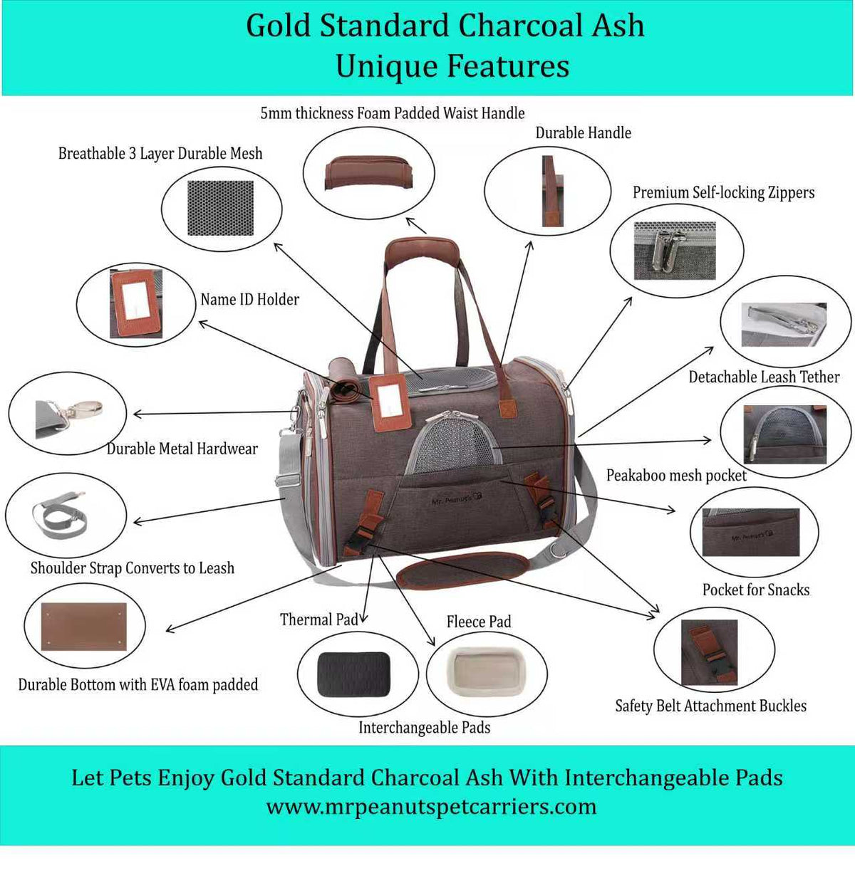 Mr. Peanut's Gold Series V3.0 Pet Carrier