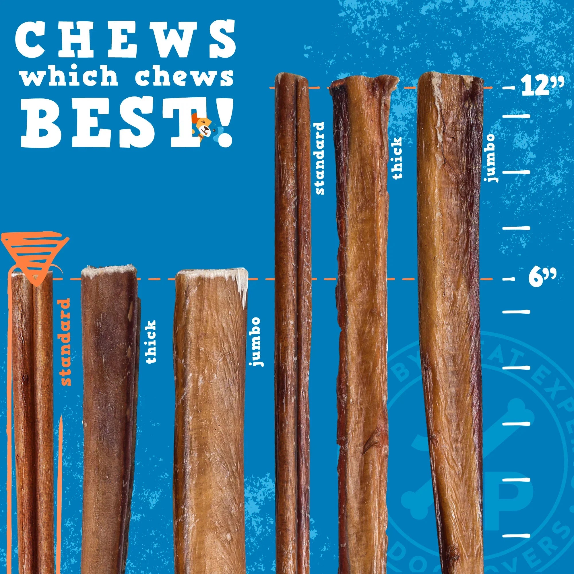 6" All-Beef Bully Stick Dog Chew – Grass-Fed, Single Ingredient