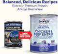 Chicken, Beef & Liver Wet Dog Food for Adults