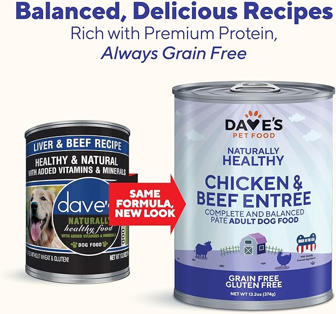 Chicken, Beef & Liver Wet Dog Food for Adults