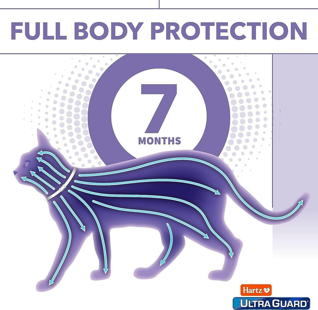 Cat Flea and Tick Collar with Breakaway Safety, Fresh Scent, 7-Month Protection