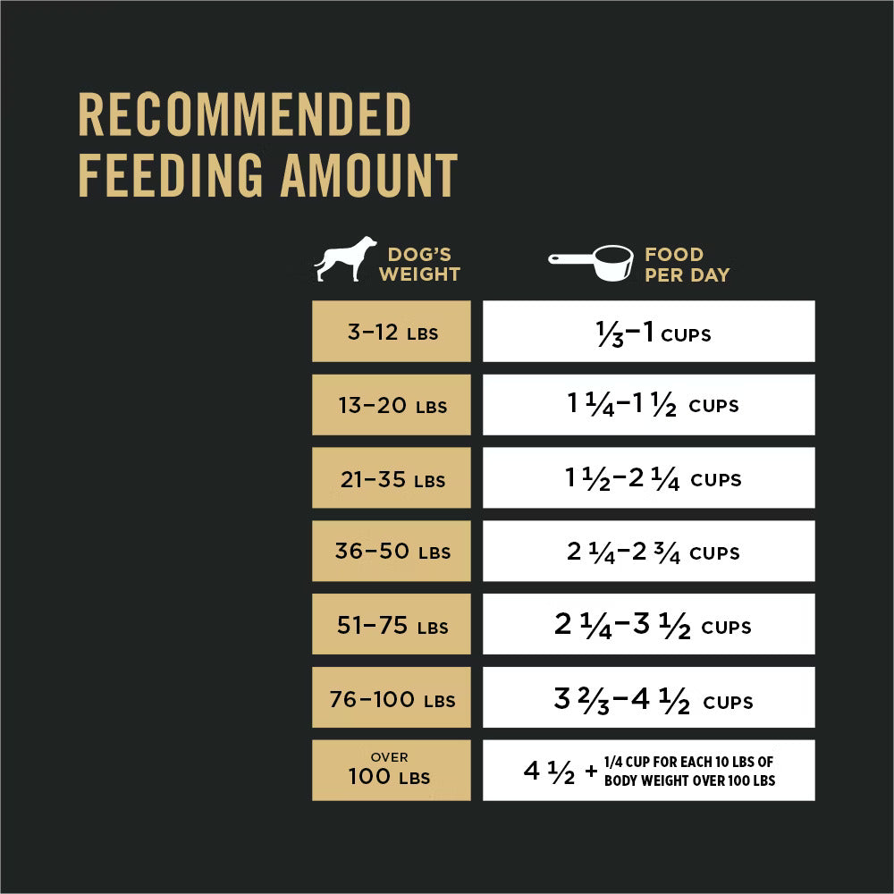 Senior Dog Food with Chicken, Crunchy and Tender Blend, 7+ Years