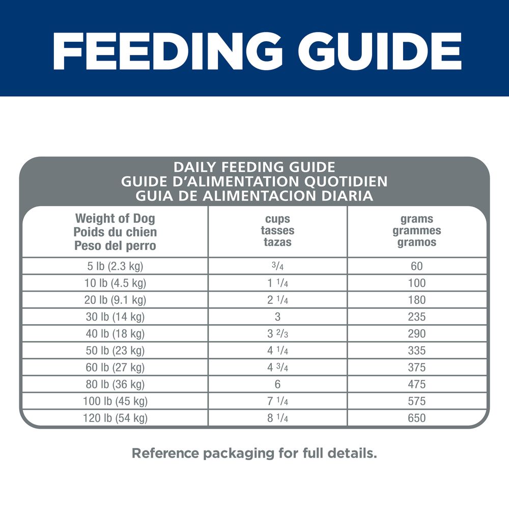 Adult Dog Dental Care Dry Food for Oral Health