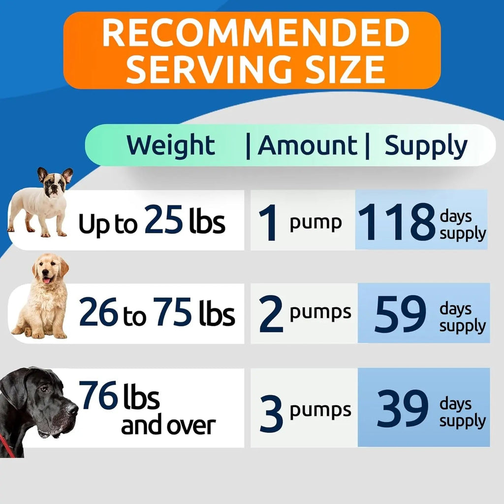 BARK&SPARK Glucosamine Joint Supplement for Dogs – Liquid or Chews