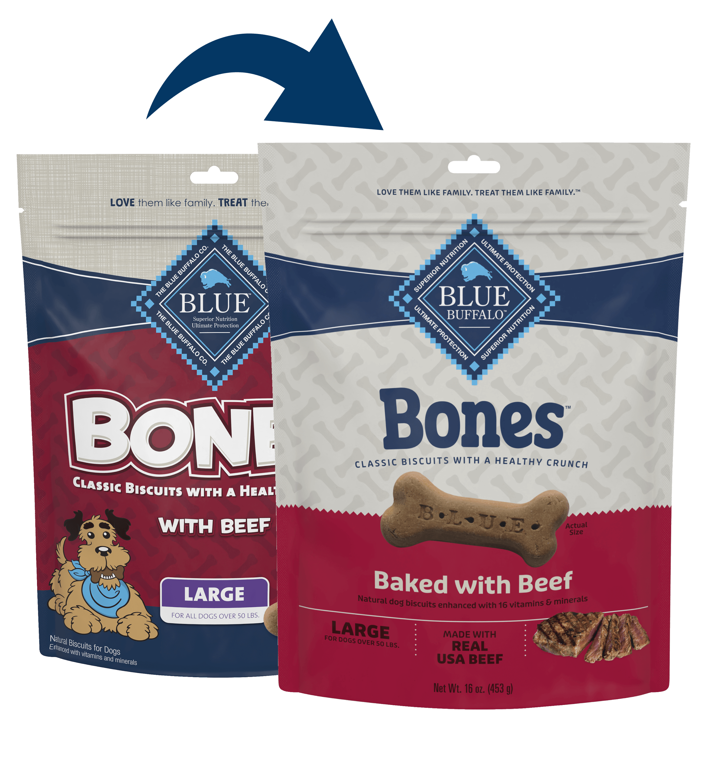 BLUE Bones Oven-Baked Dog Treats with Real Beef