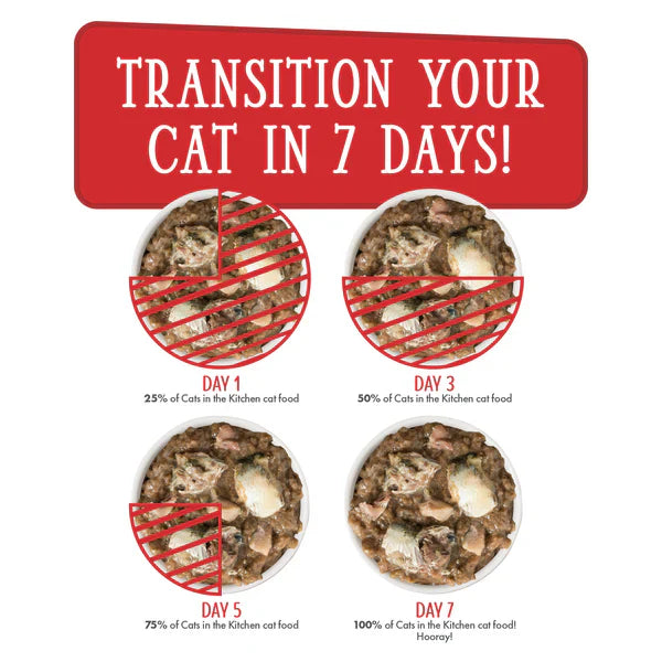 Wild-Caught Sardine, Tuna & Turkey Cat Food in Broth