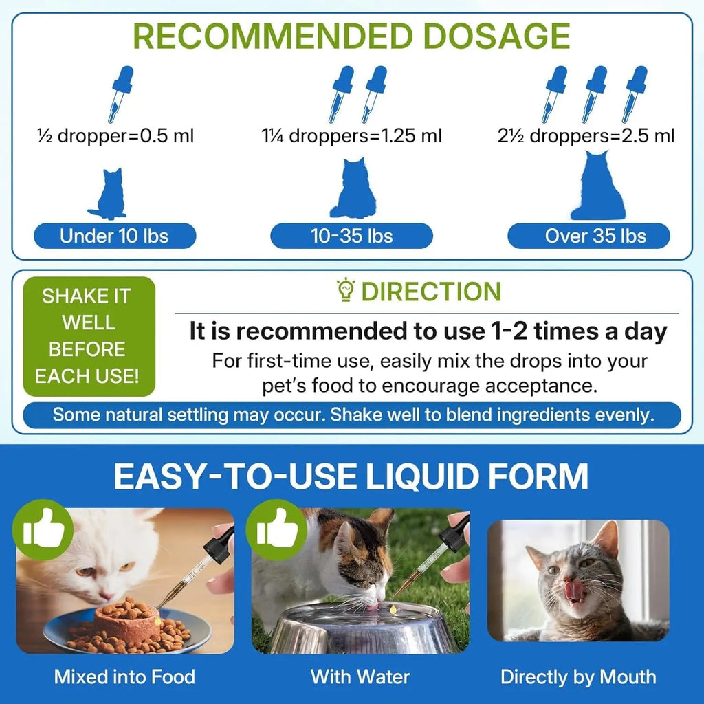 Cat Constipation Relief – Natural Digestive Support Liquid, 60 mL