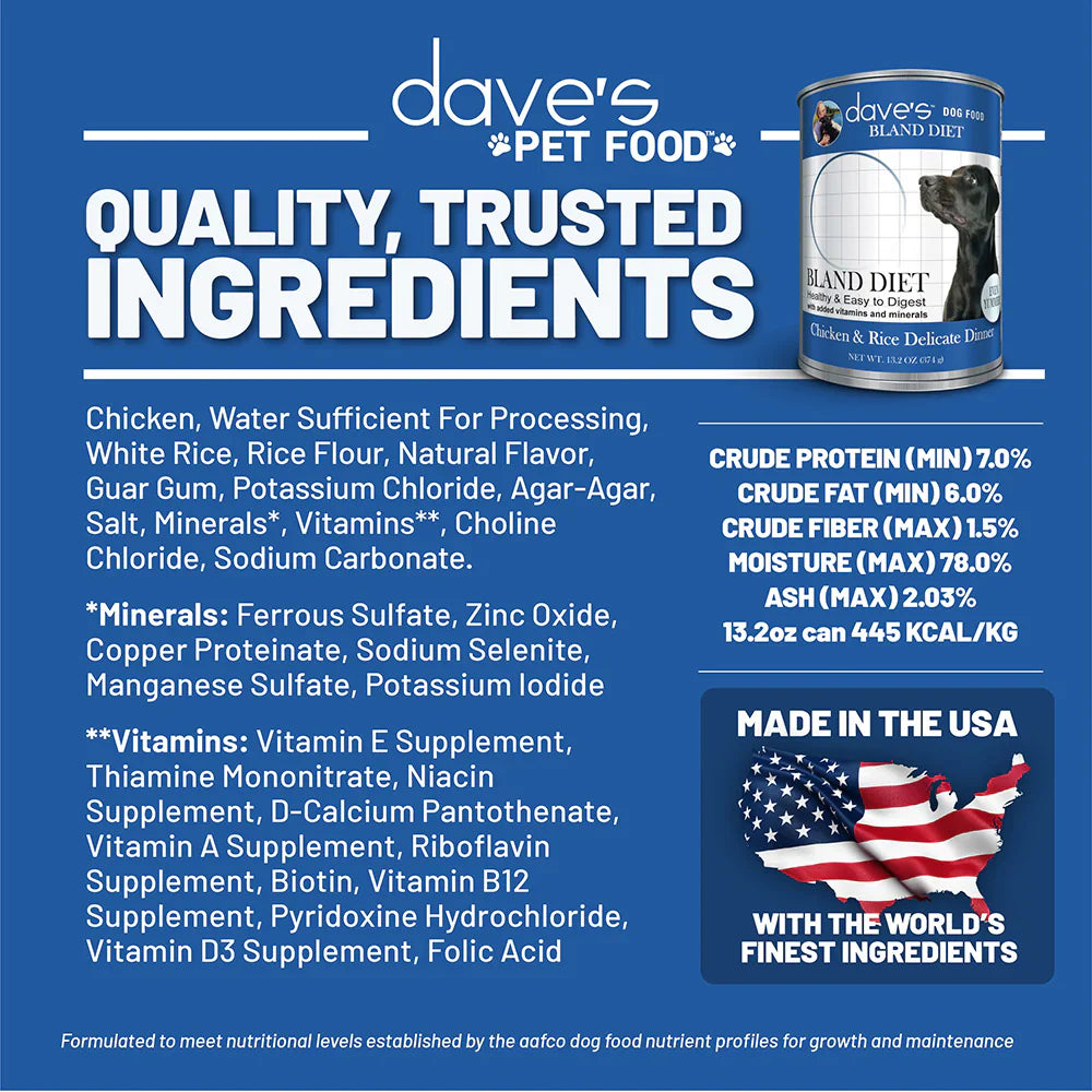 Chicken & Rice Sensitive Stomach Dog Food