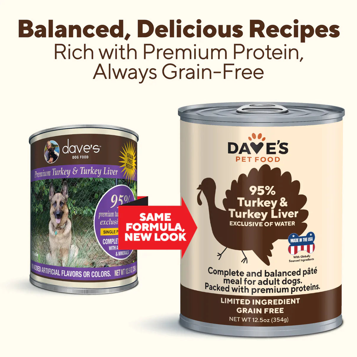 Turkey & Turkey Liver Dog Food – High Protein, Grain Free