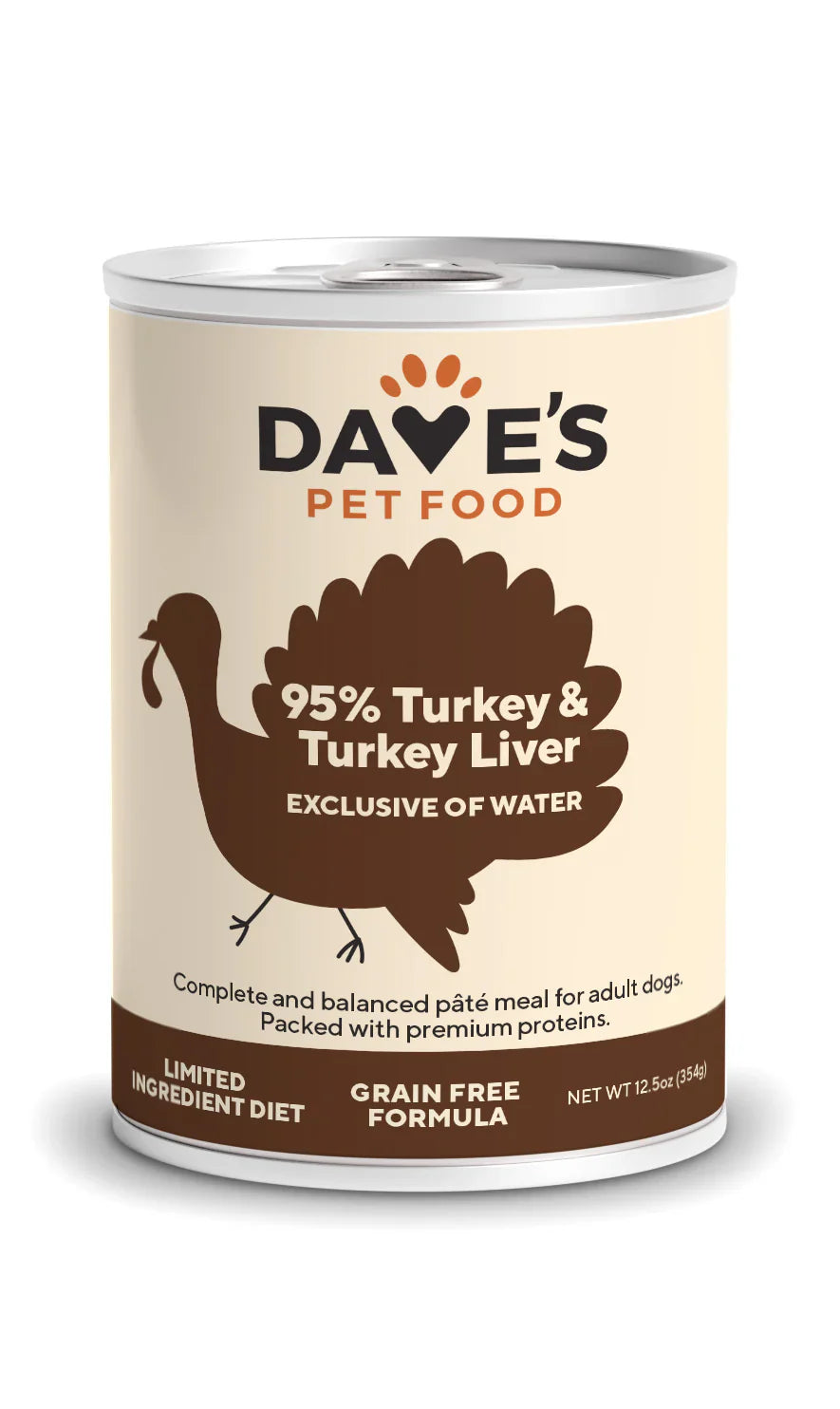 Turkey & Turkey Liver Dog Food – High Protein, Grain Free
