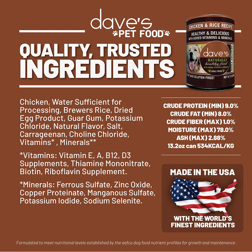 Chicken & Rice Natural Dog Food with Added Vitamins and Minerals