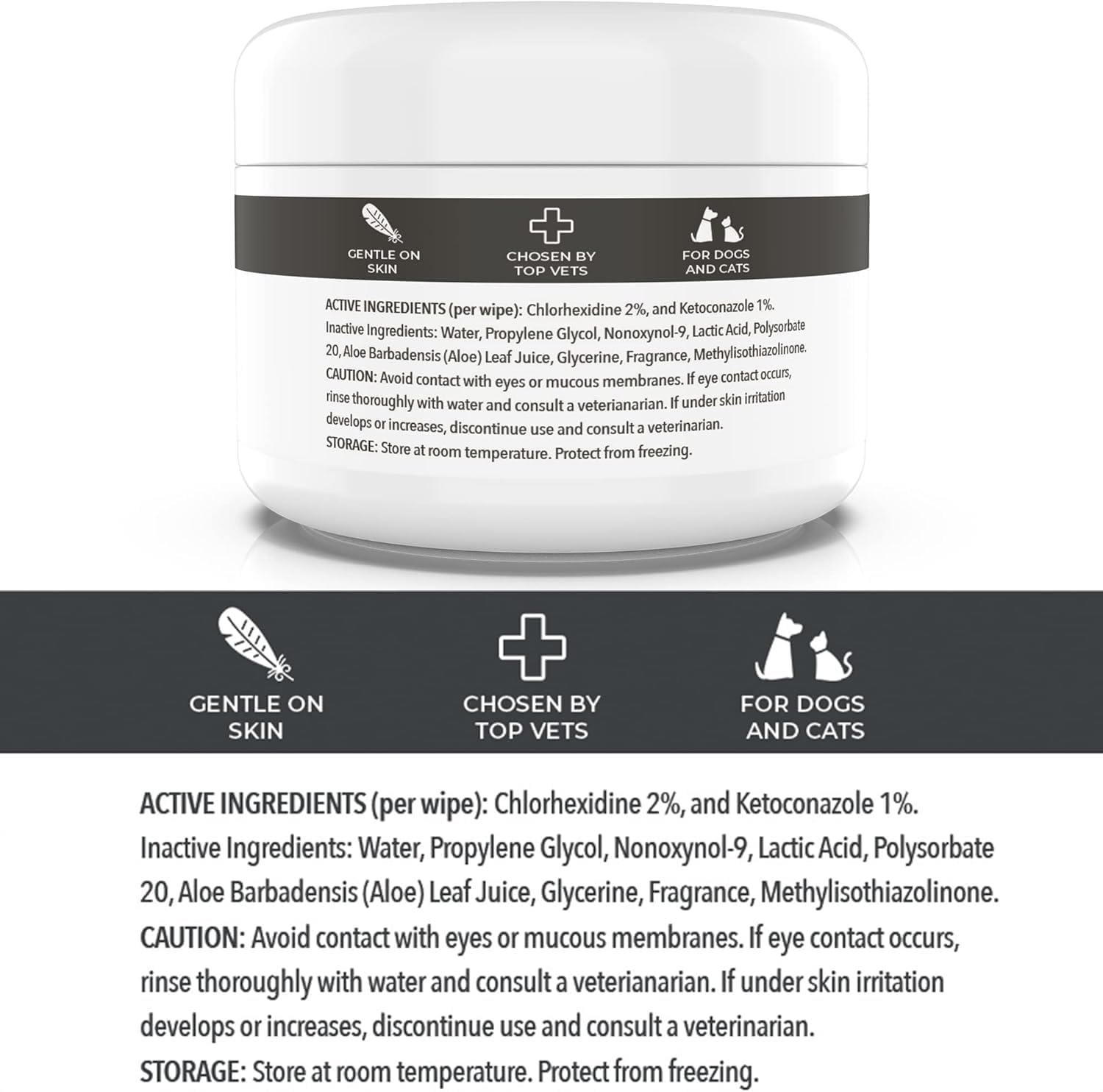 Chlorhexidine & Ketoconazole Medicated Pet Wipes for Dogs & Cats
