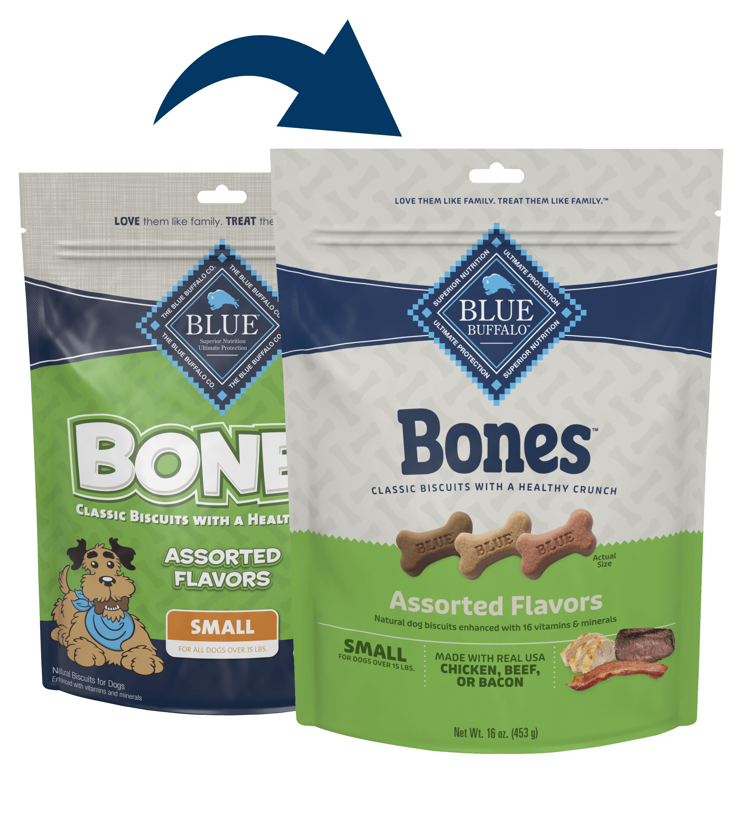 BLUE Bones Oven-Baked Dog Biscuits with Beef, Chicken & Bacon