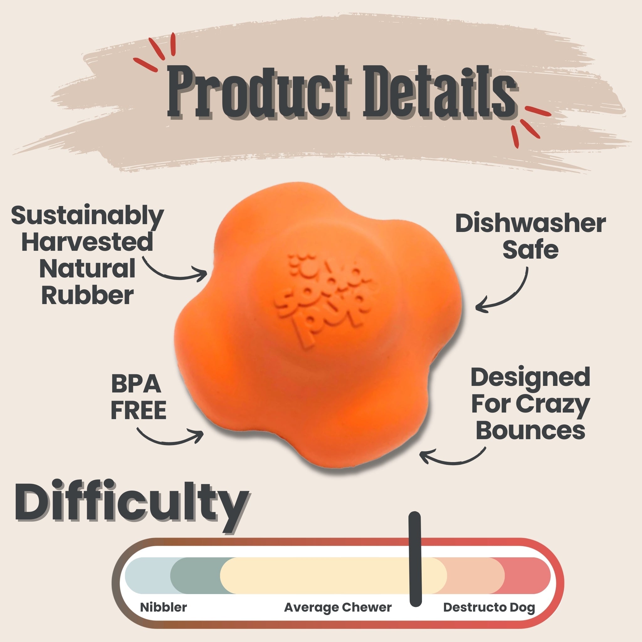 Durable Dog Balls – Floating, Glow, Squeaky, or Light-Up Options
