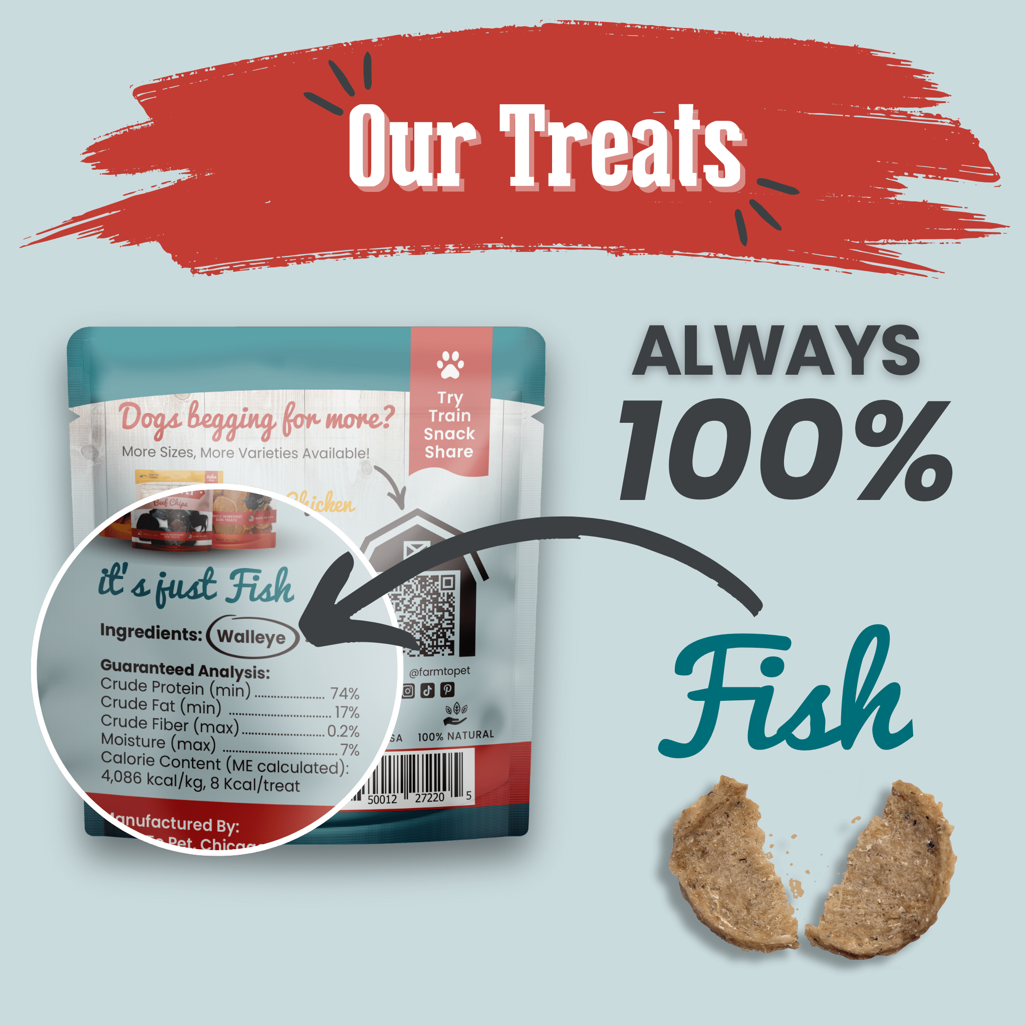 Walleye Fish Chip Snack Pack for Dogs & Cats, 6 Pieces