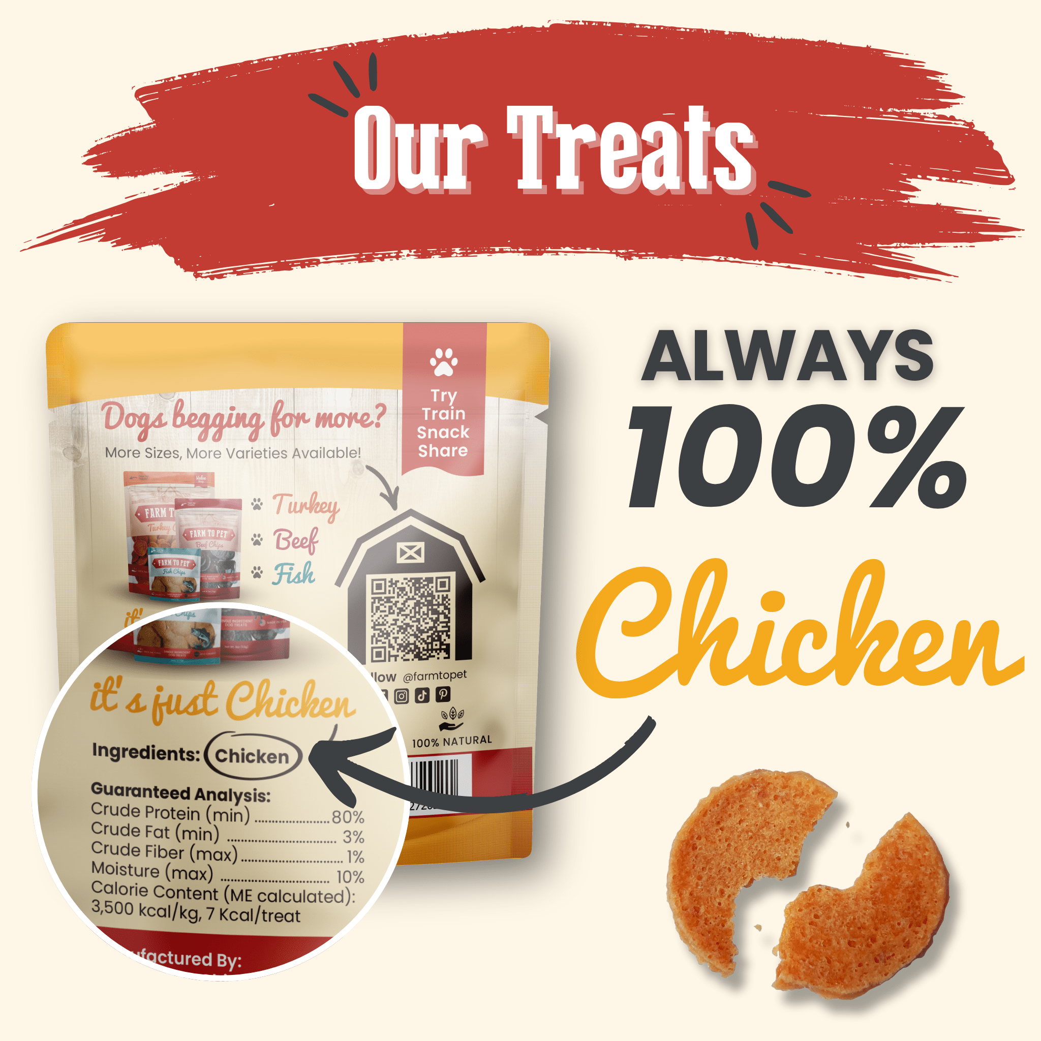 Chicken Chip Snack Packs for Dogs and Cats – 100% Chicken Breast