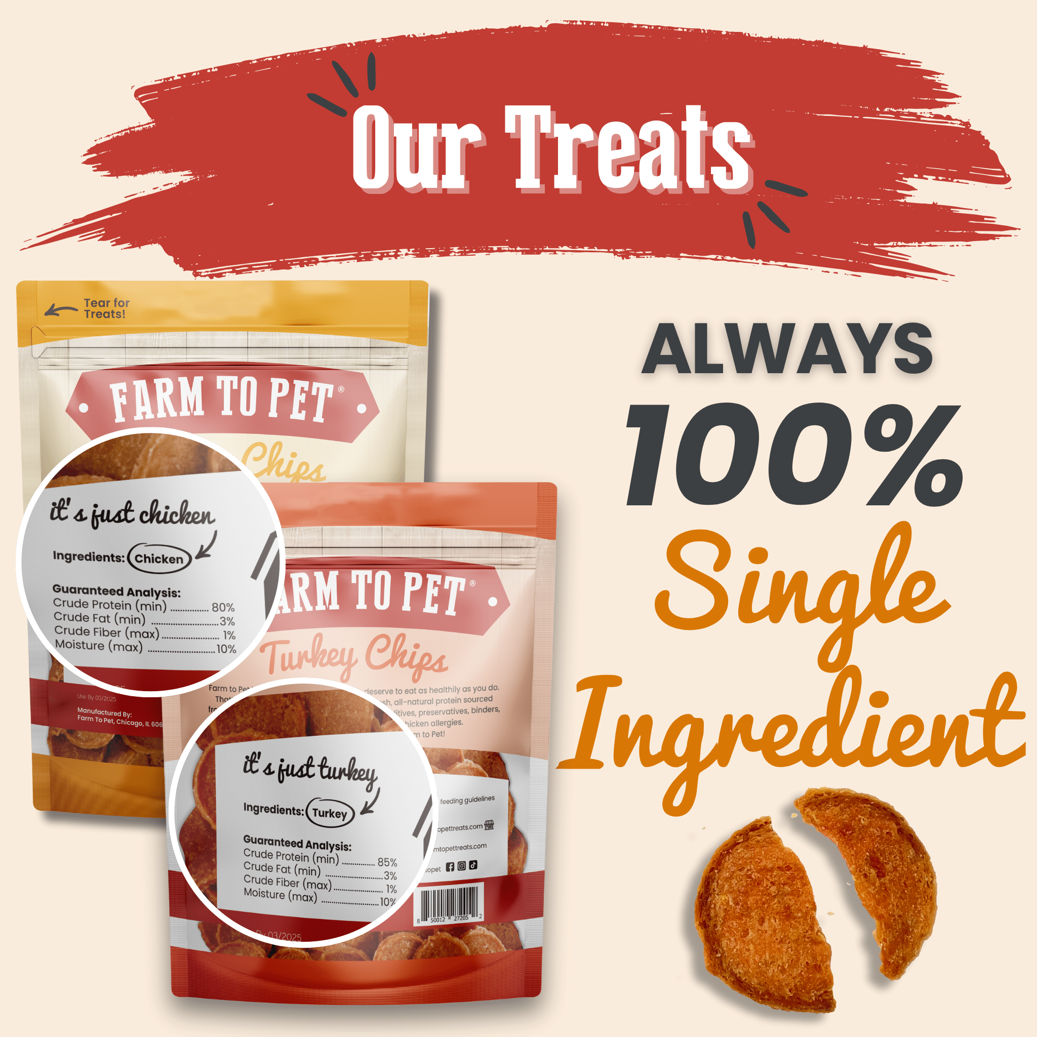 Turkey and Chicken Chip Dog Treat Duo – Single Ingredient