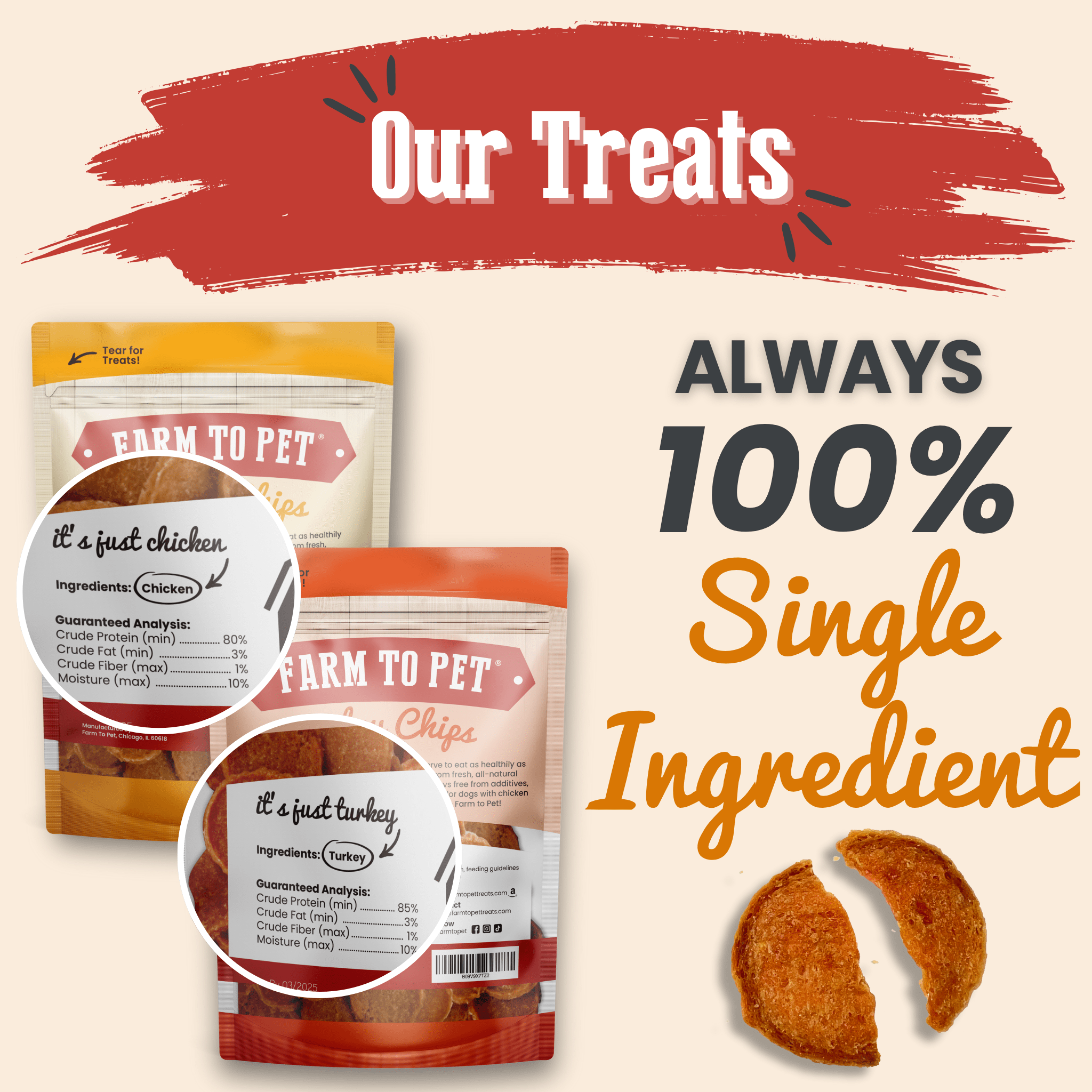 Turkey and Chicken Chip Dog Treat Duo – Single Ingredient