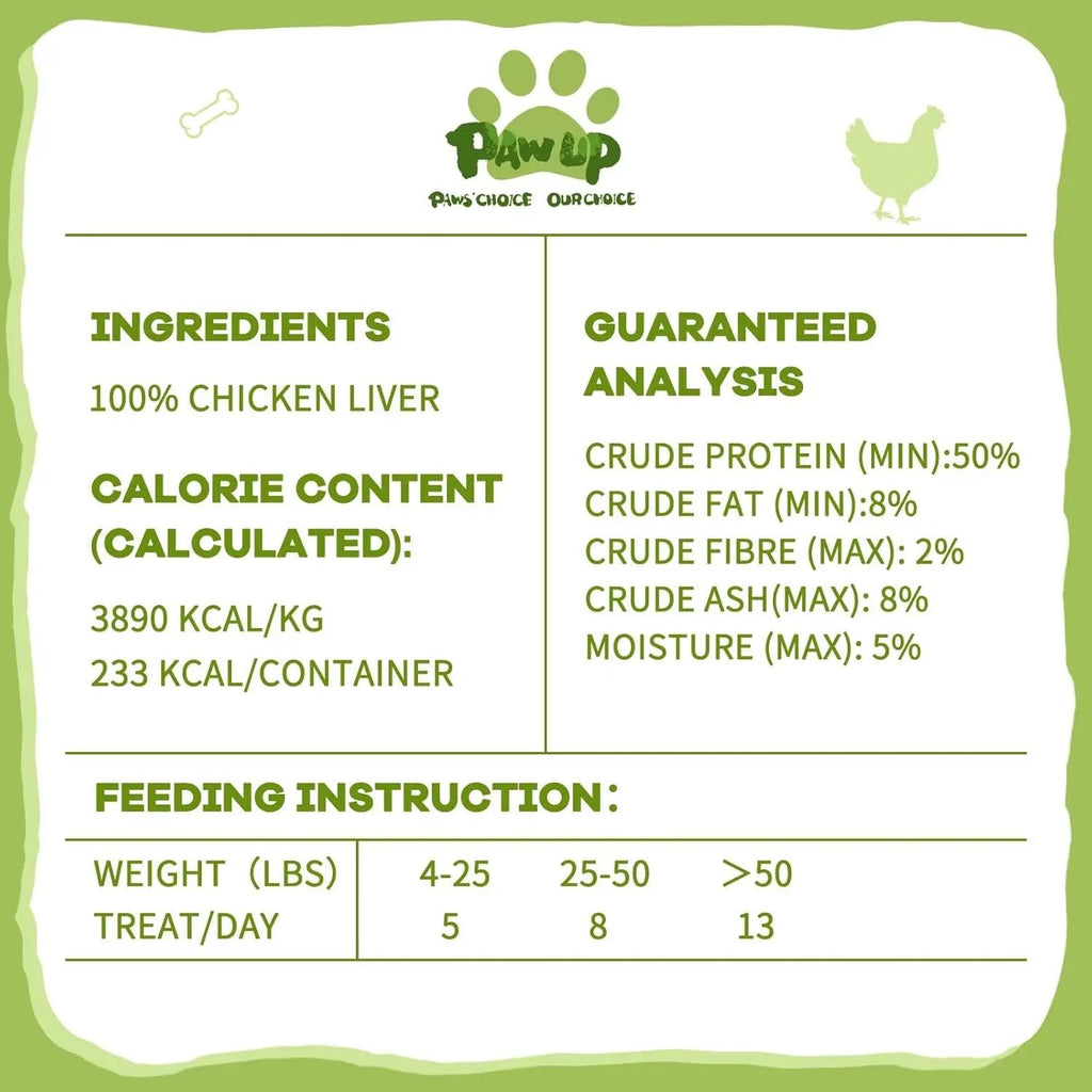 Freeze-Dried Chicken Liver & Heart Treats for Dogs and Cats 2.1 oz