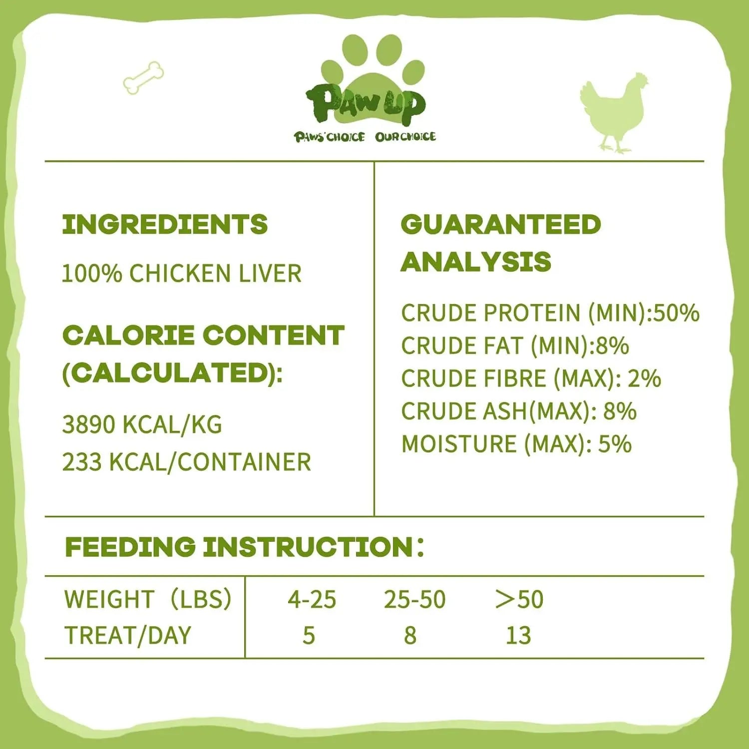 Freeze-Dried Chicken Liver & Heart Treats for Dogs and Cats 2.1 oz