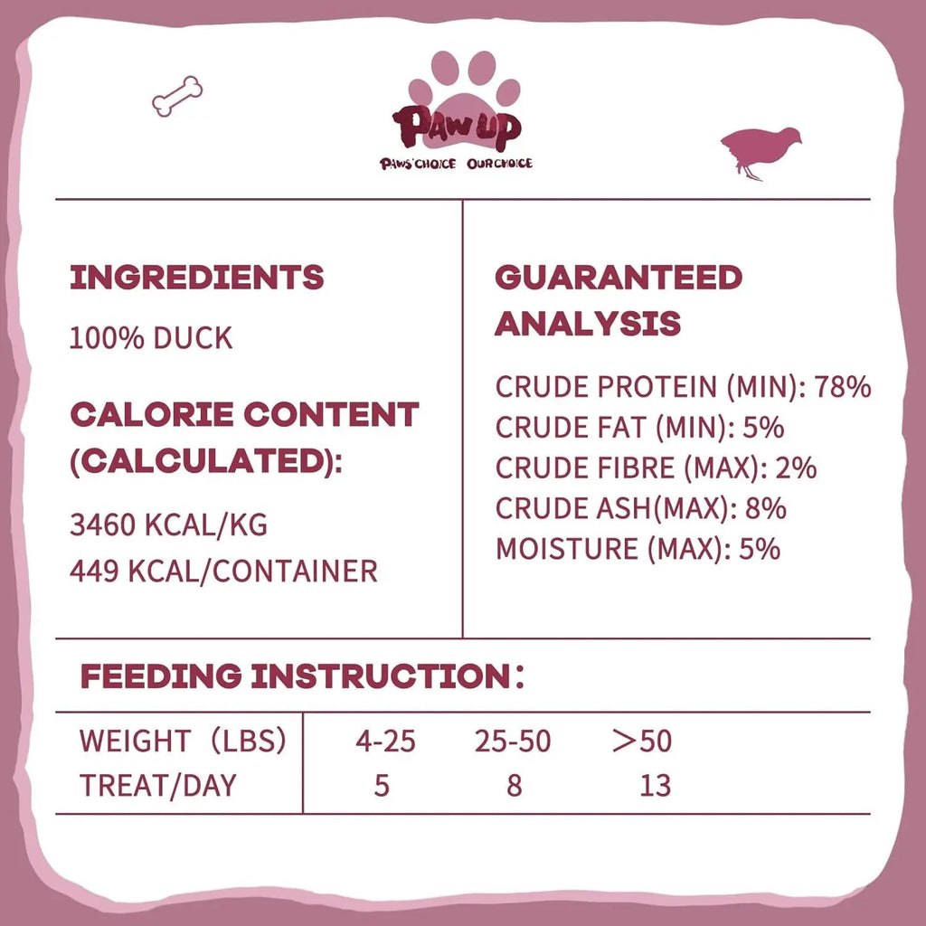 Freeze-Dried Free-Range Duck Breast Treats for Dogs & Cats