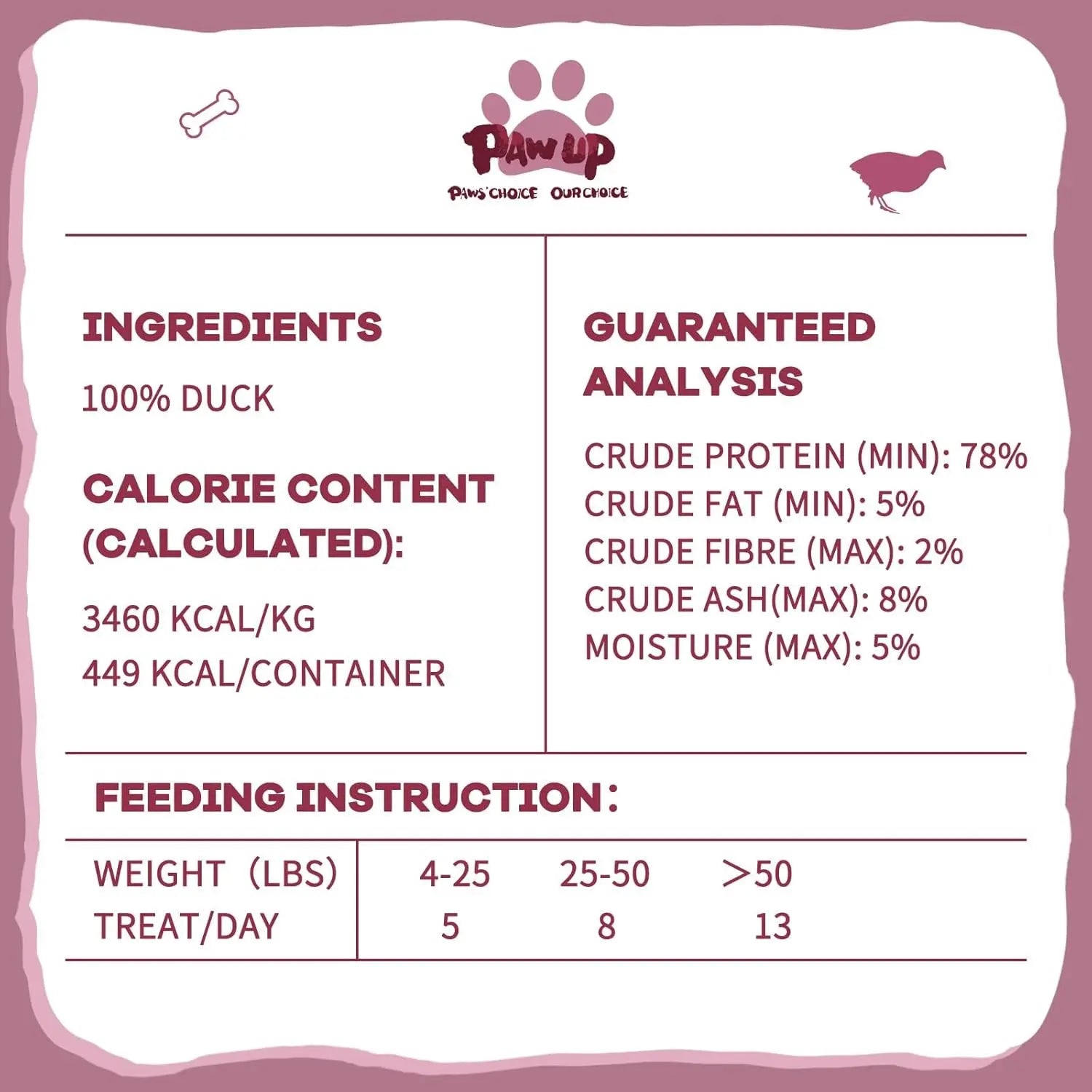 Freeze-Dried Free-Range Duck Breast Treats for Dogs & Cats
