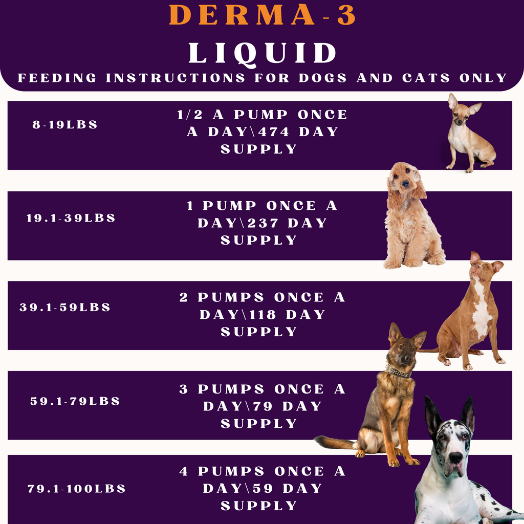 Derma-3 Liquid Skin & Coat Supplement for Dogs and Cats 19–100 lbs