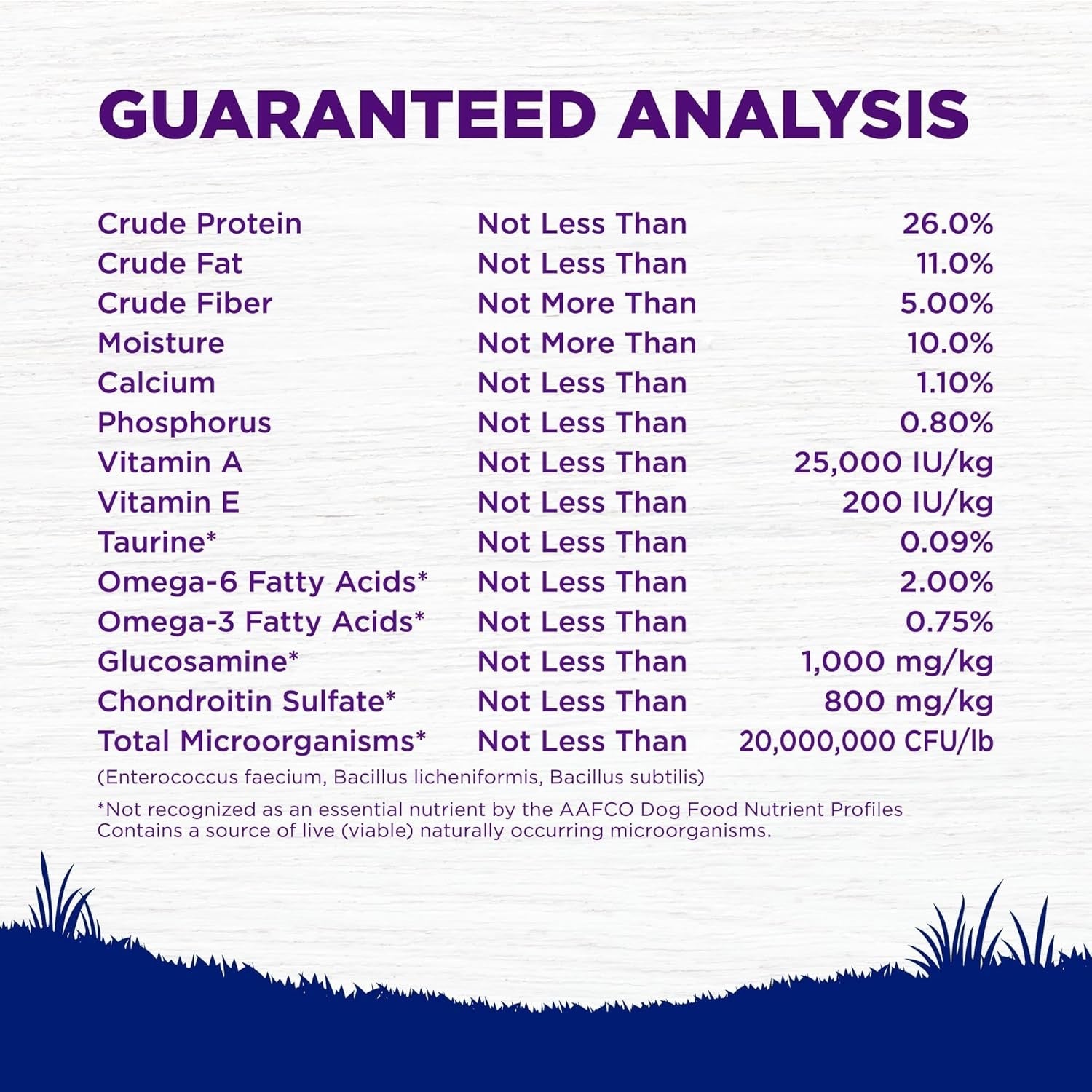 Large Breed Adult Dog Food with Deboned Chicken & Grains